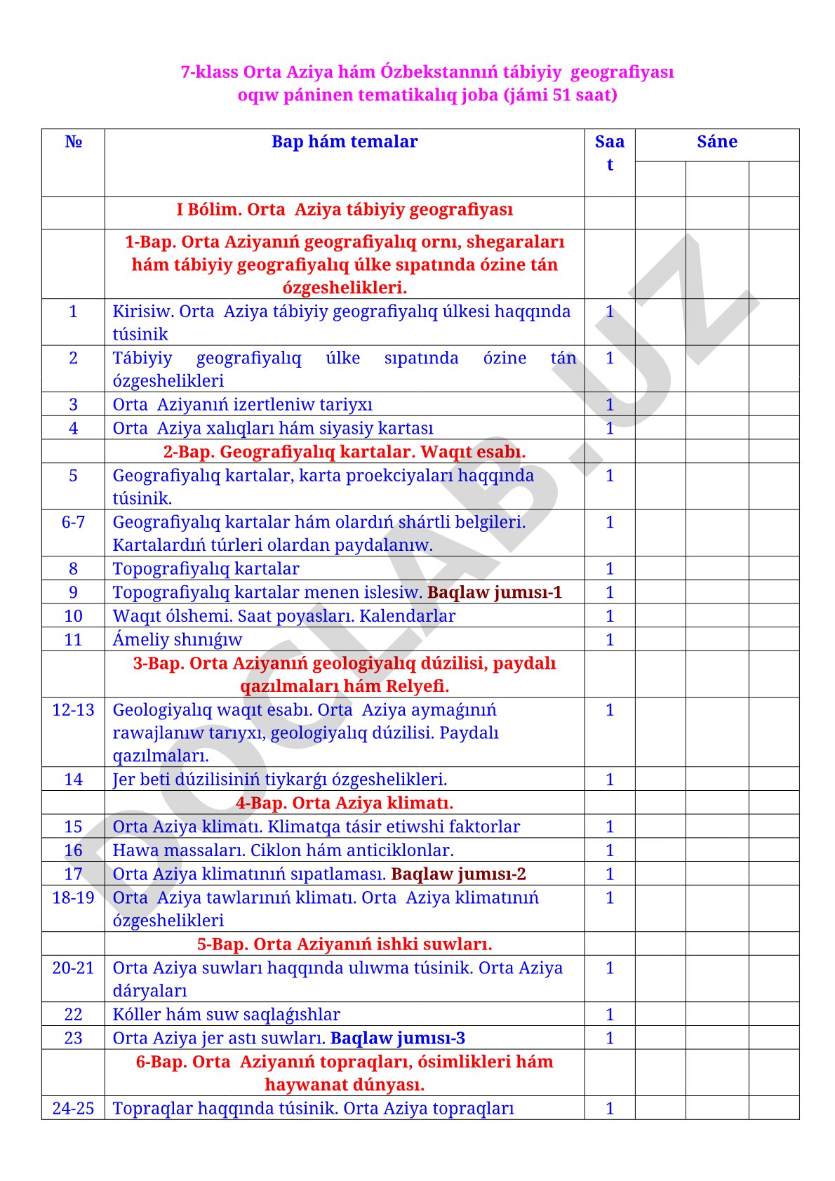 Orta Aziya hám Ózbekstannıń tábiyiy geografiyası tematikalıq joba