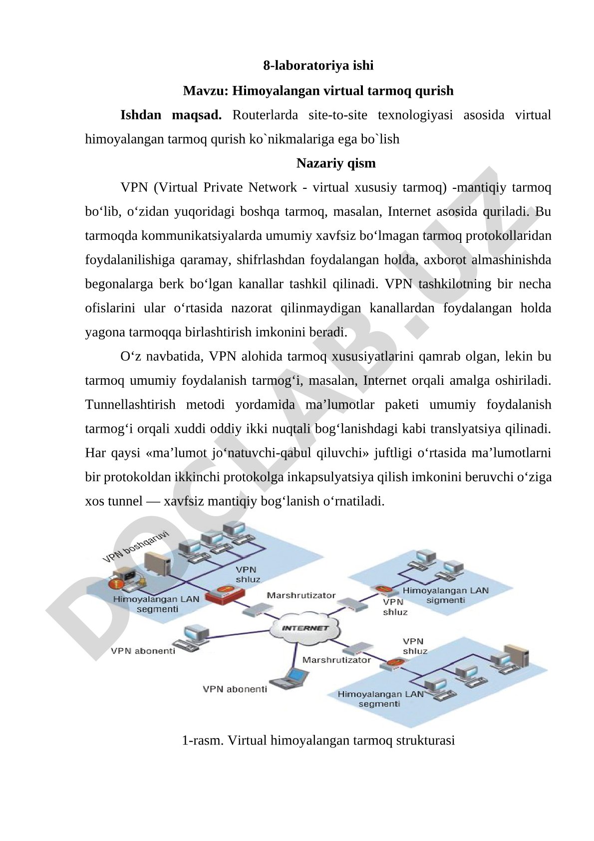 Himoyalangan virtual tarmoq qurish