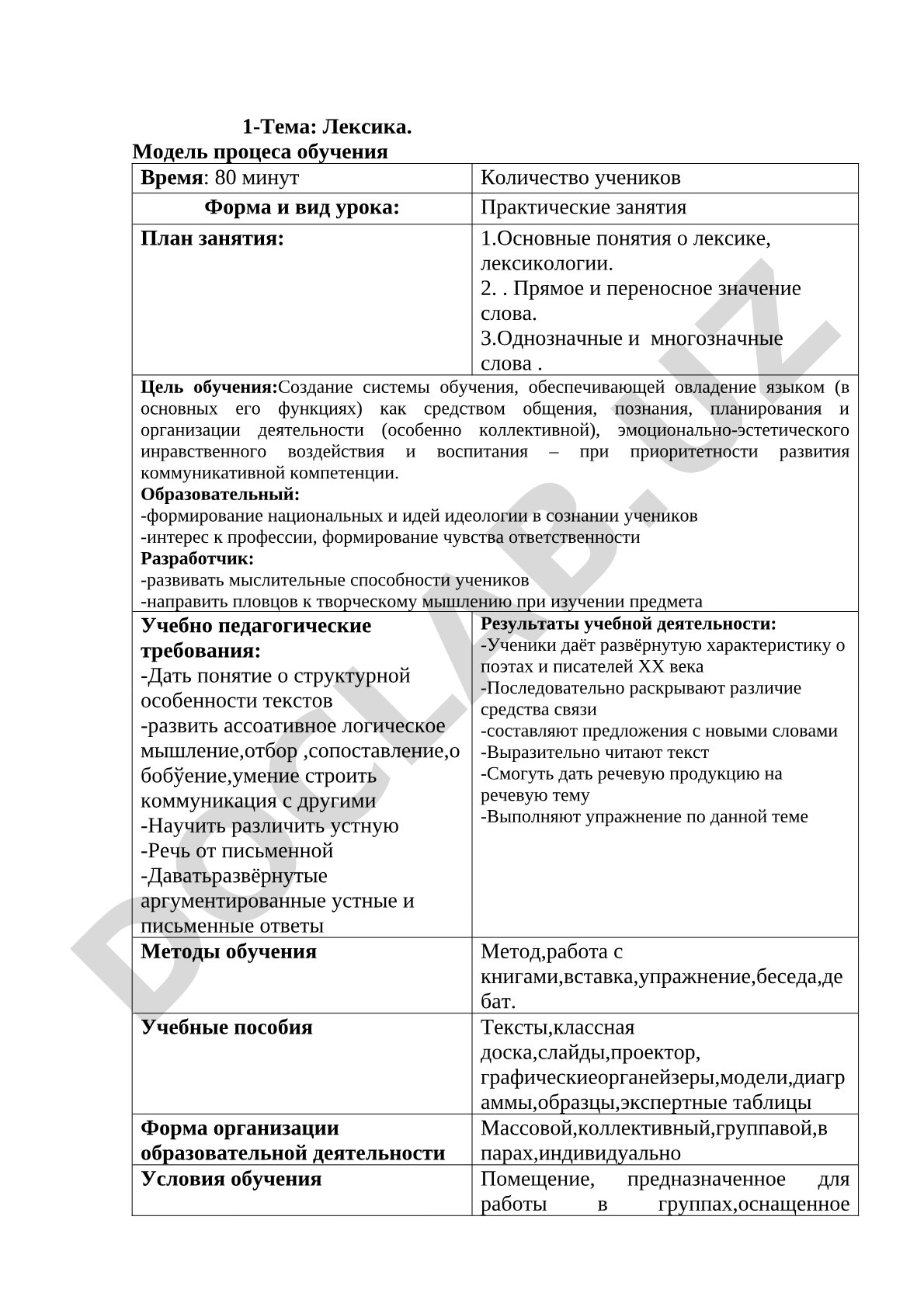Лексика. Модель процеса обучения
