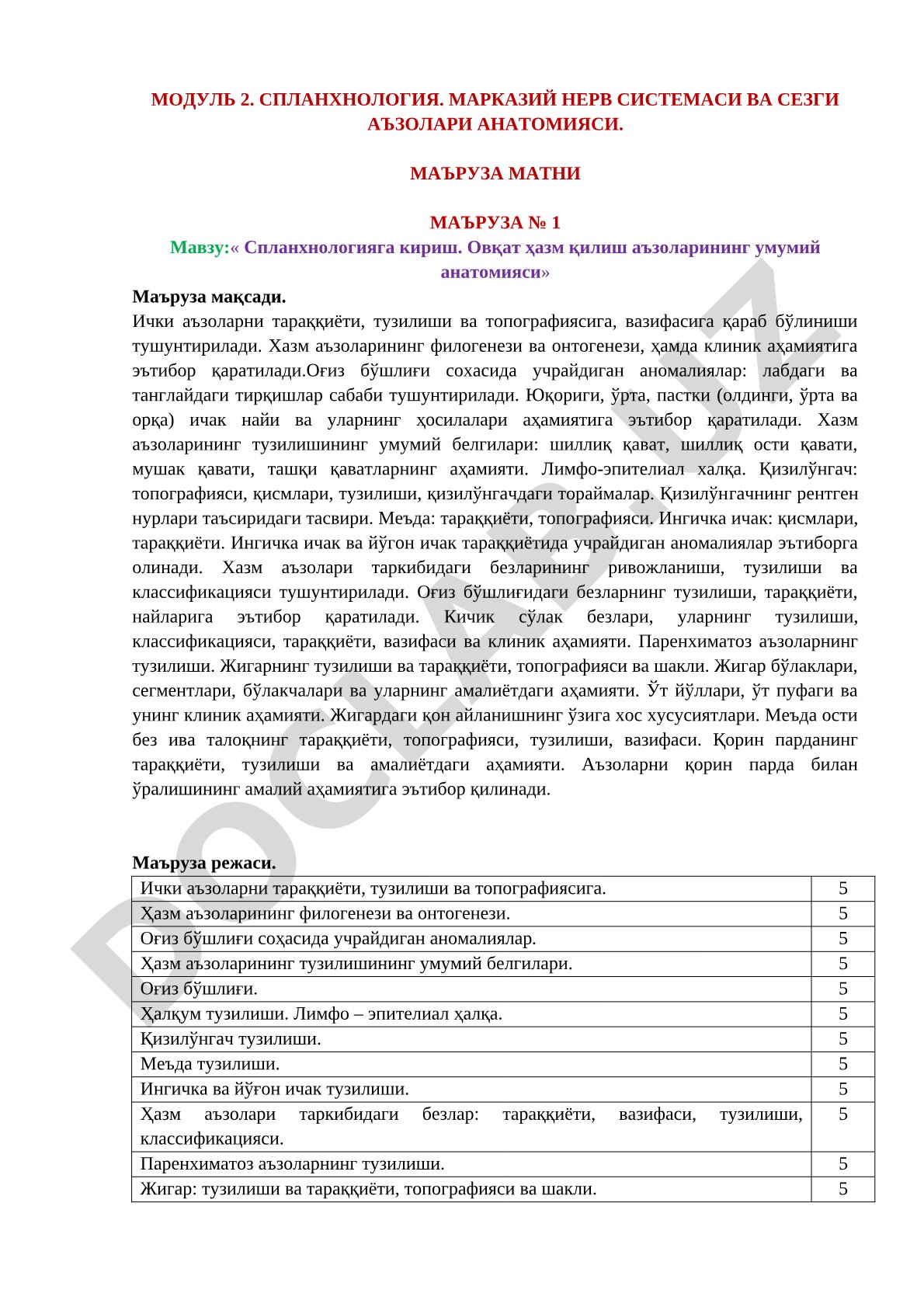 Спланхнологияга кириш. Овқат ҳазм қилиш аъзоларининг умумий анатомияси