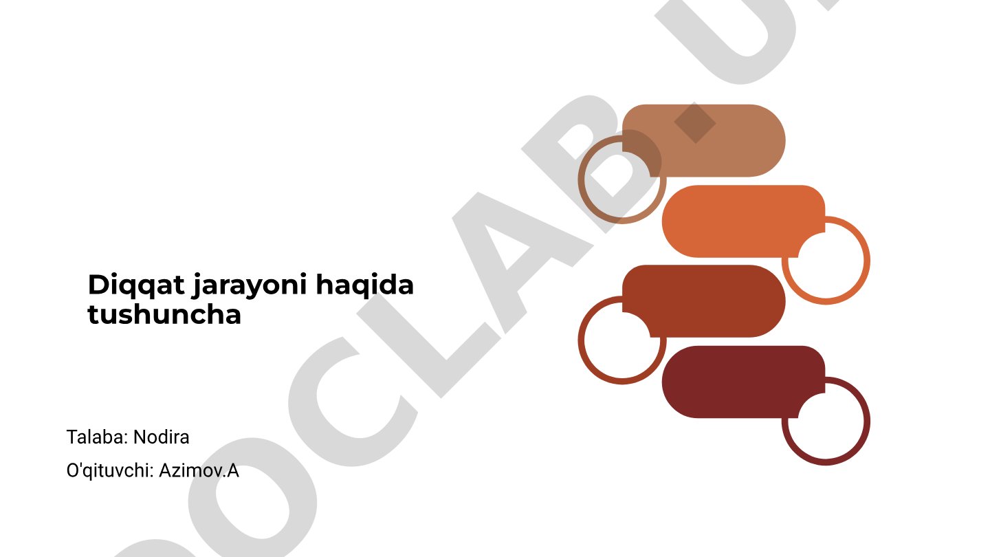 Diqqat jarayoni haqida tushuncha