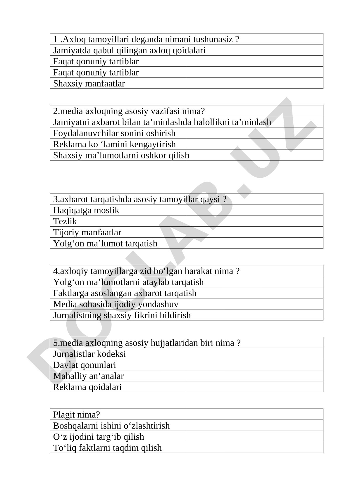 Media axloq tamoyillari