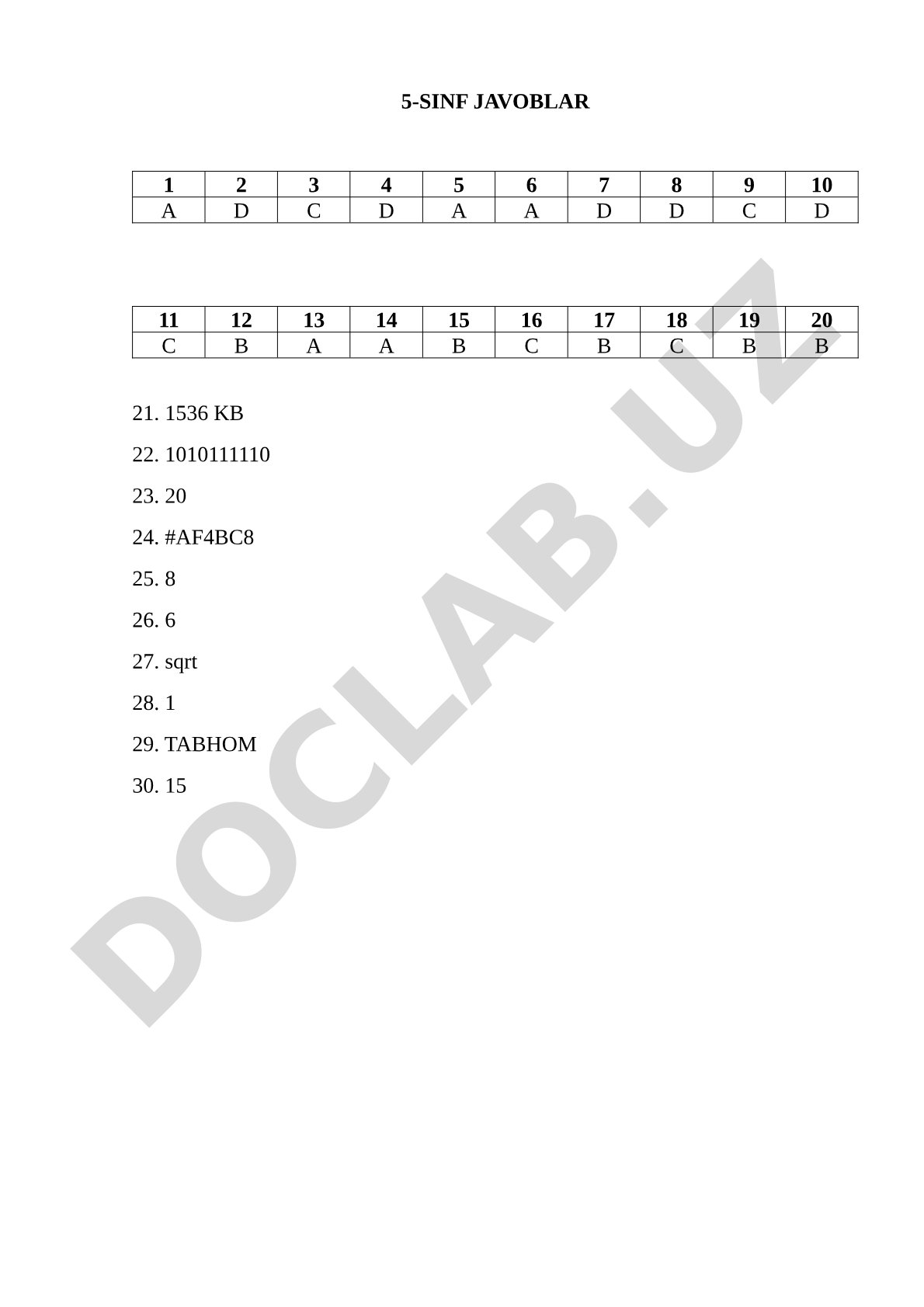 5-7 sinflar uchun informatika test javoblari