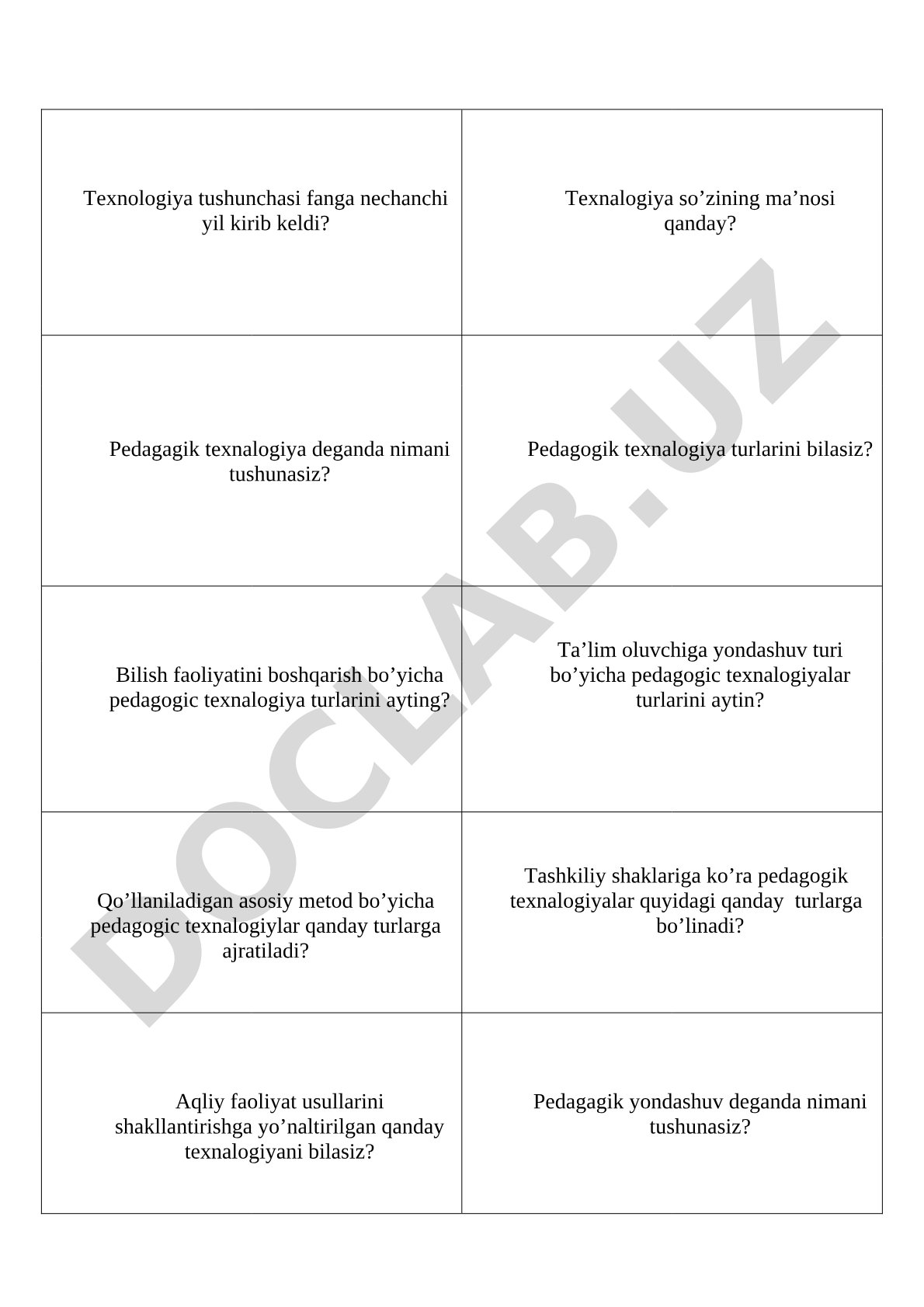 Pedagogik texnologiya fanidan savollar