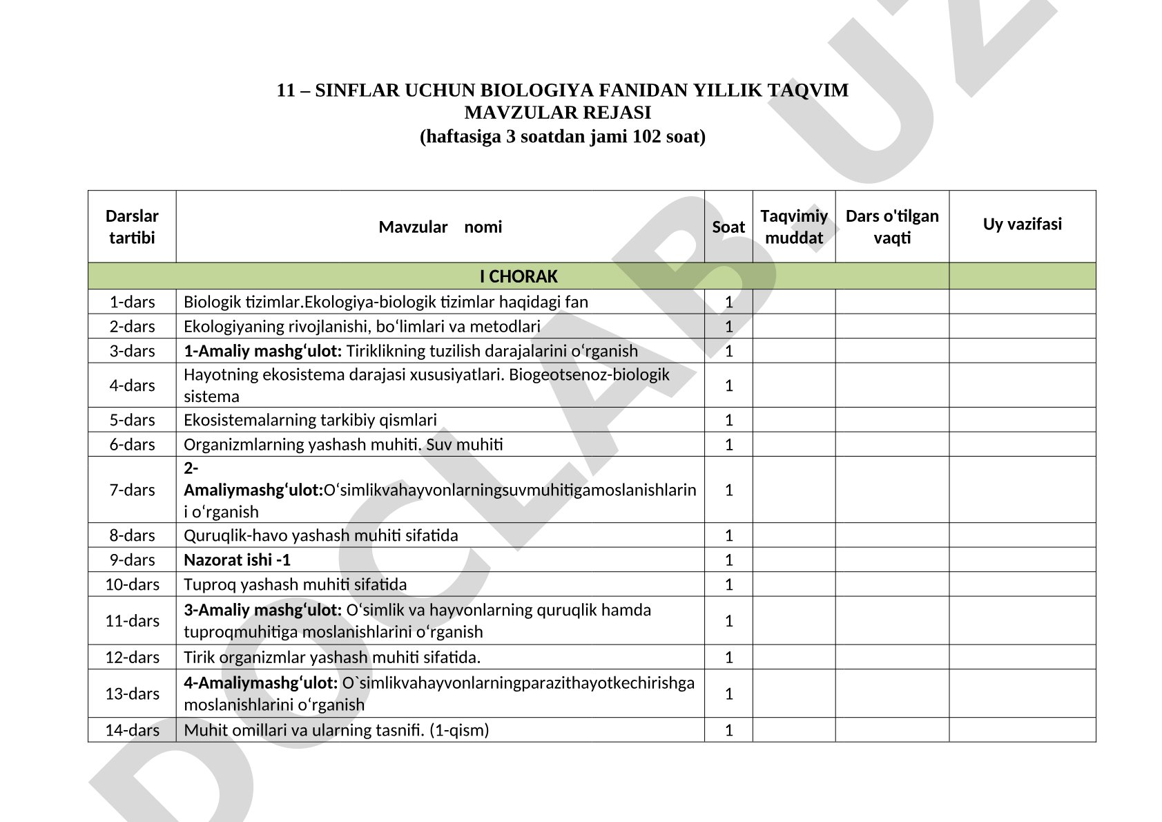 11-sinflar uchun biologiya fanidan yillik taqvim mavzular rejasi