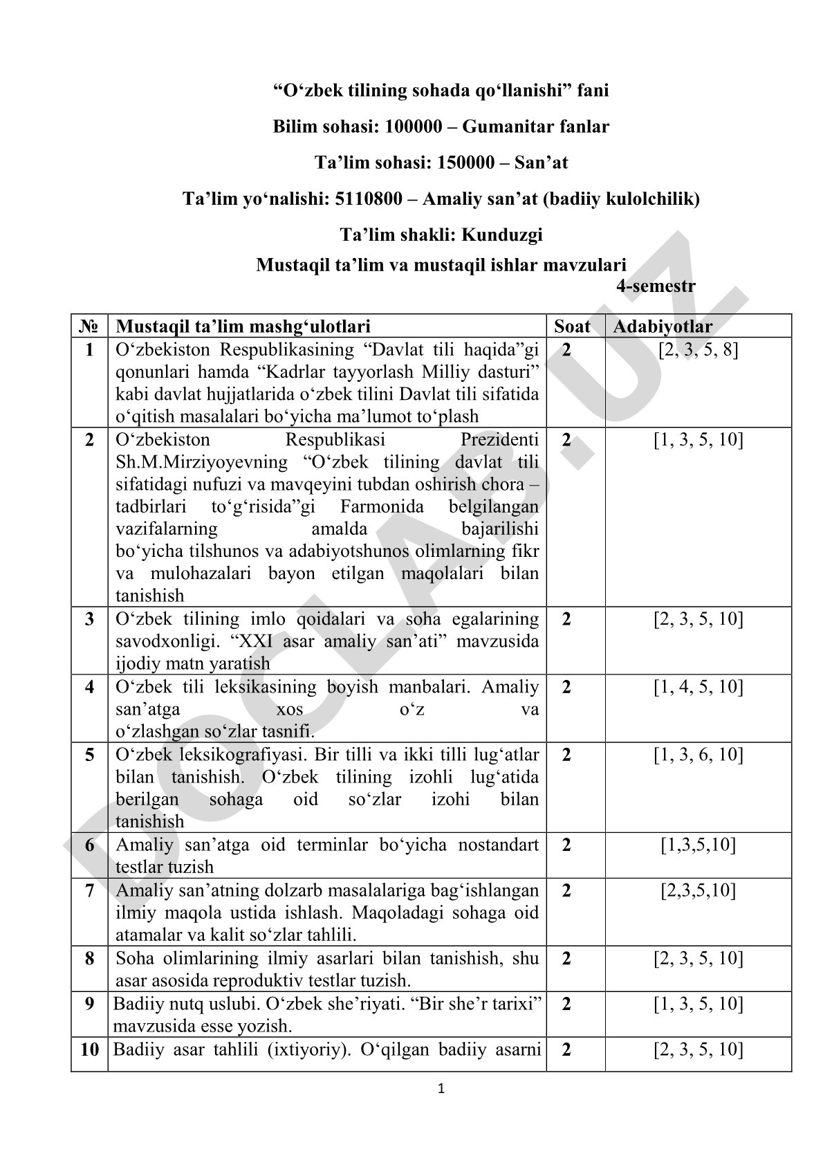 O‘zbek tilining sohada qo‘llanishi fanidan mustaqil ta’lim mavzulari