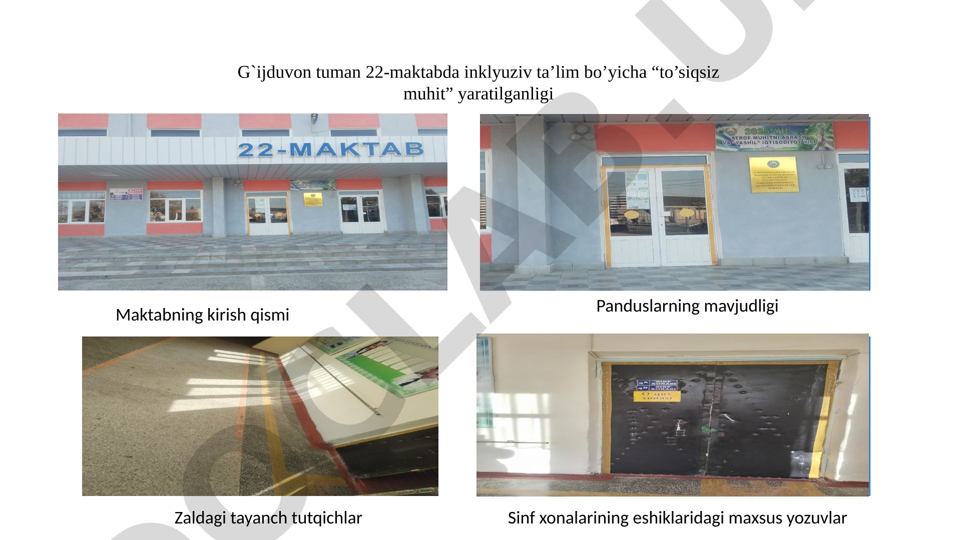 G'ijduvon tuman 22-maktabda inklyuziv ta'lim bo'yicha to'siqsiz muhit