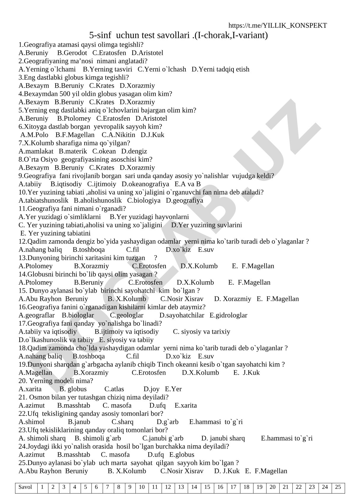 5-sinf uchun test savollari .(I-chorak,I-variant)