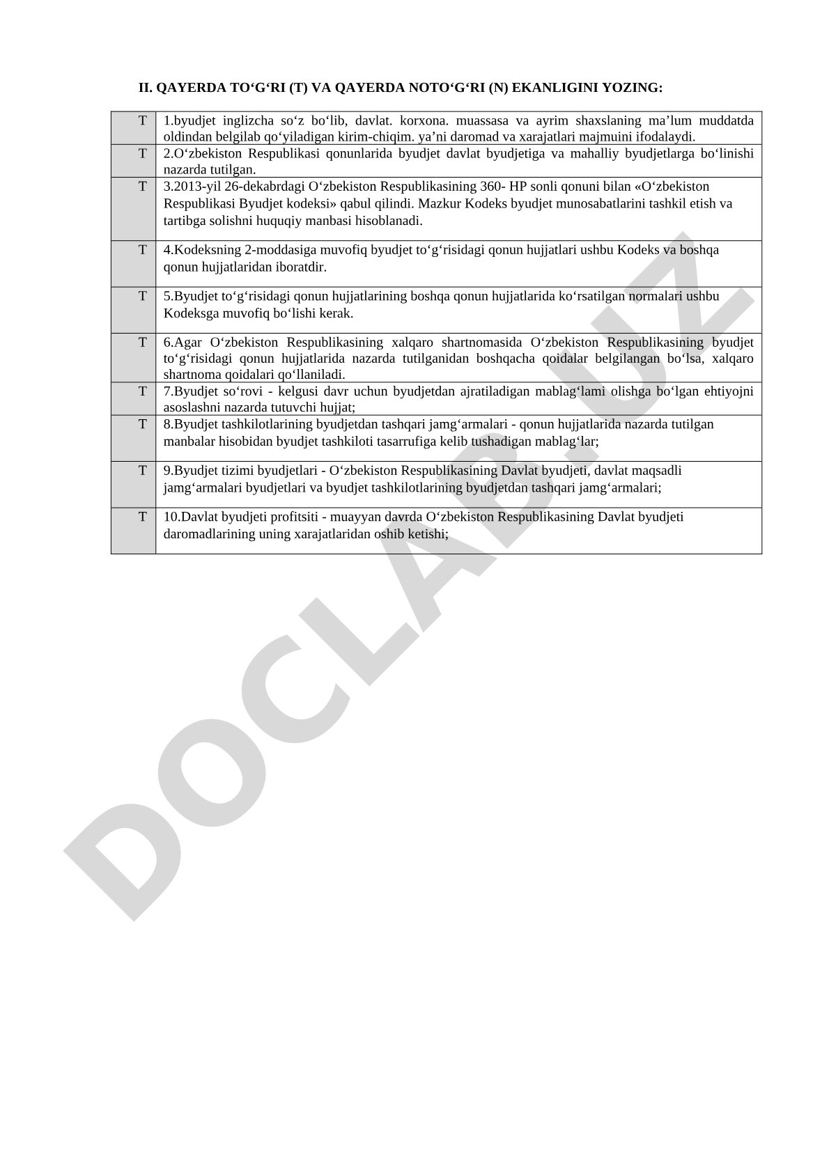 O‘zbekiston Respublikasi Byudjet kodeksi