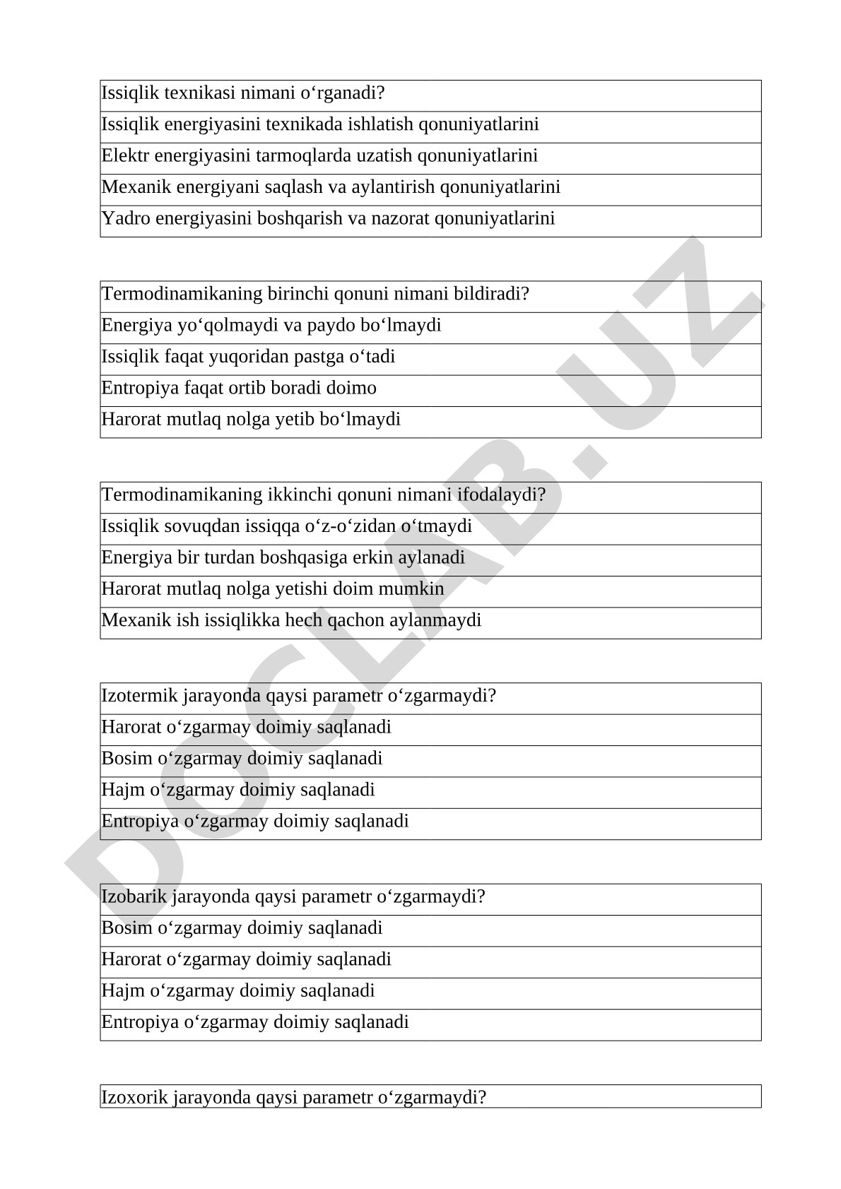 Issiqlik texnikasi va termodinamika qonunlari