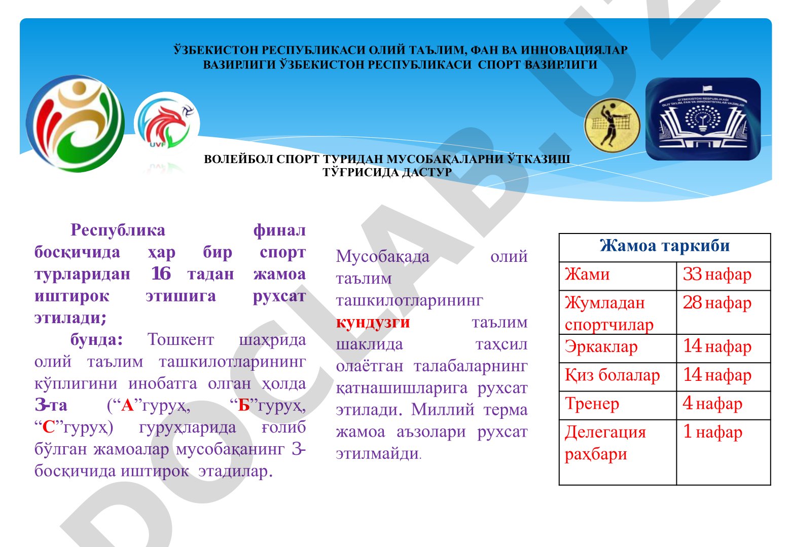 Волейбол спорт туридан мусобақаларни ўтказиш дастури