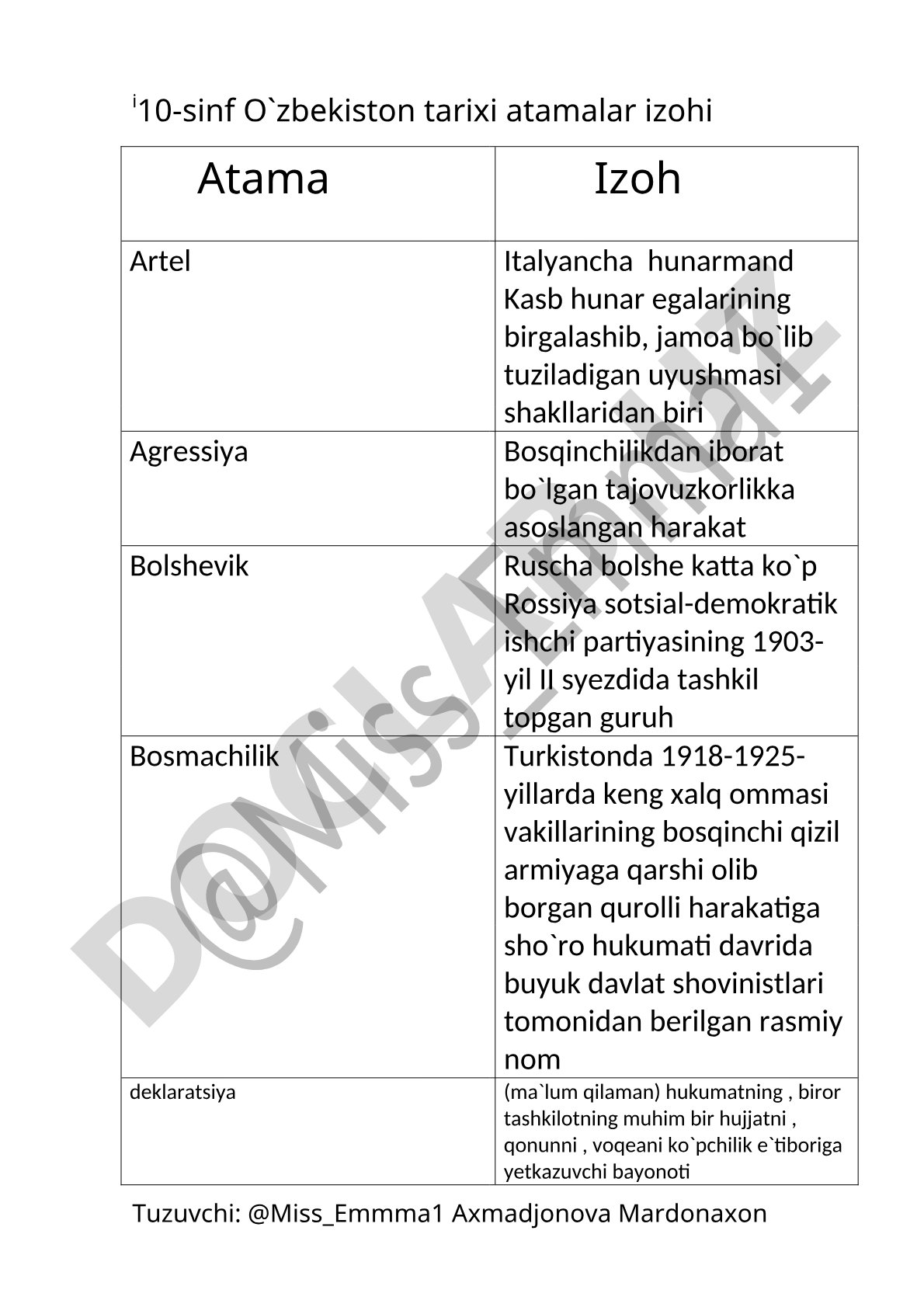 10-sinf O'zbekiston tarixi atamalar izohi