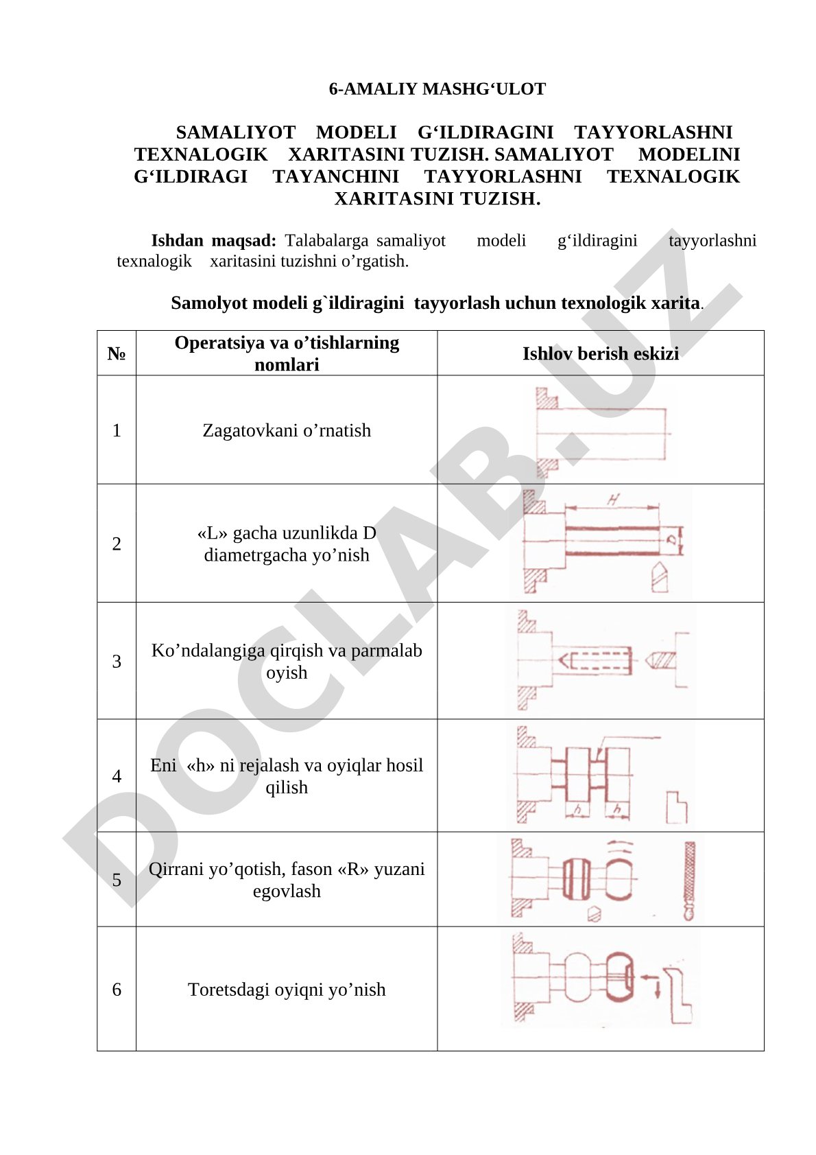 SAMALIYOT MODELI G‘ILDIRAGINI TAYYORLASHNI TEXNALOGIK XARITASINI TUZISH