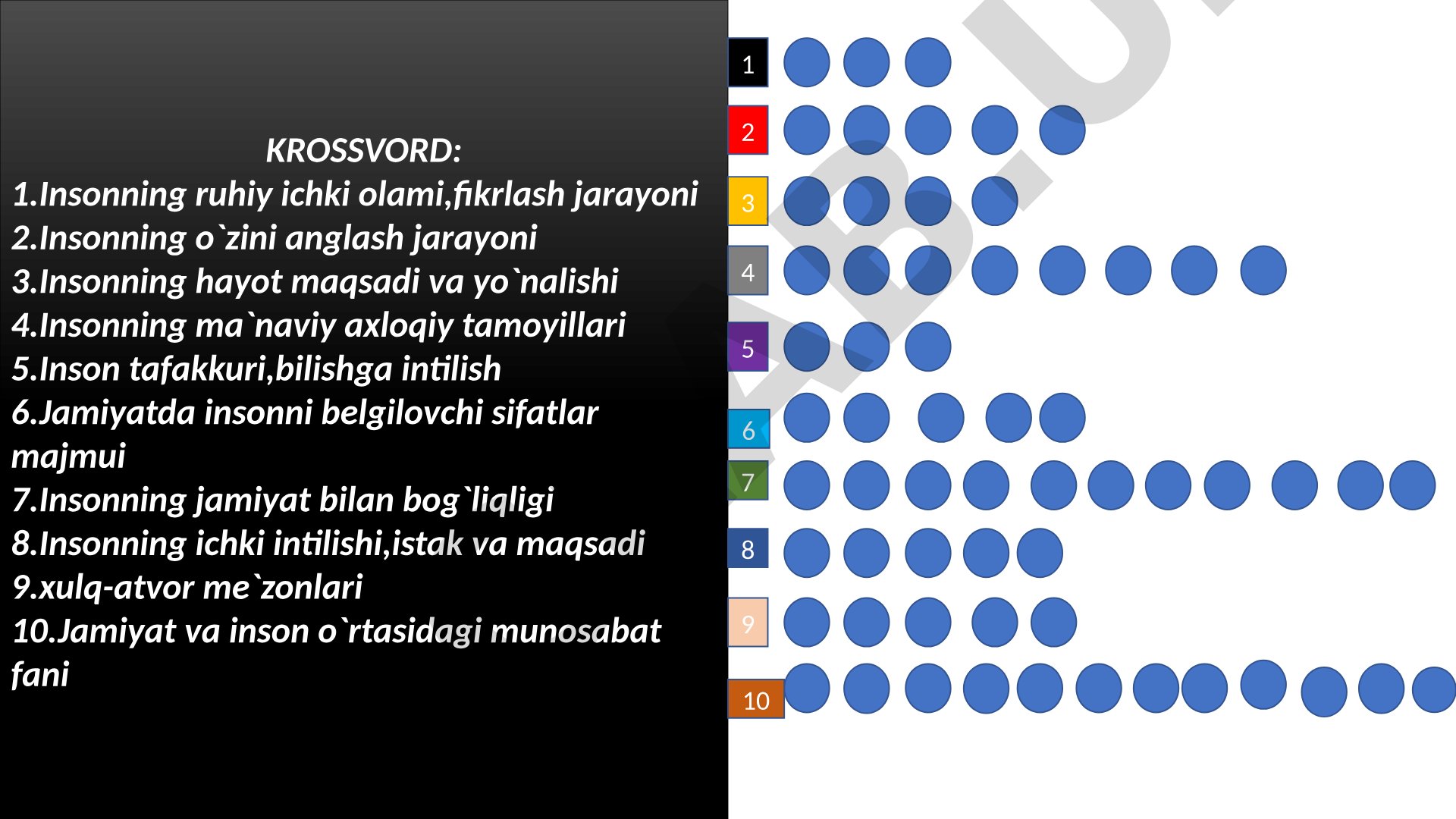 Insonning ichki olami va jamiyat bilan munosabati