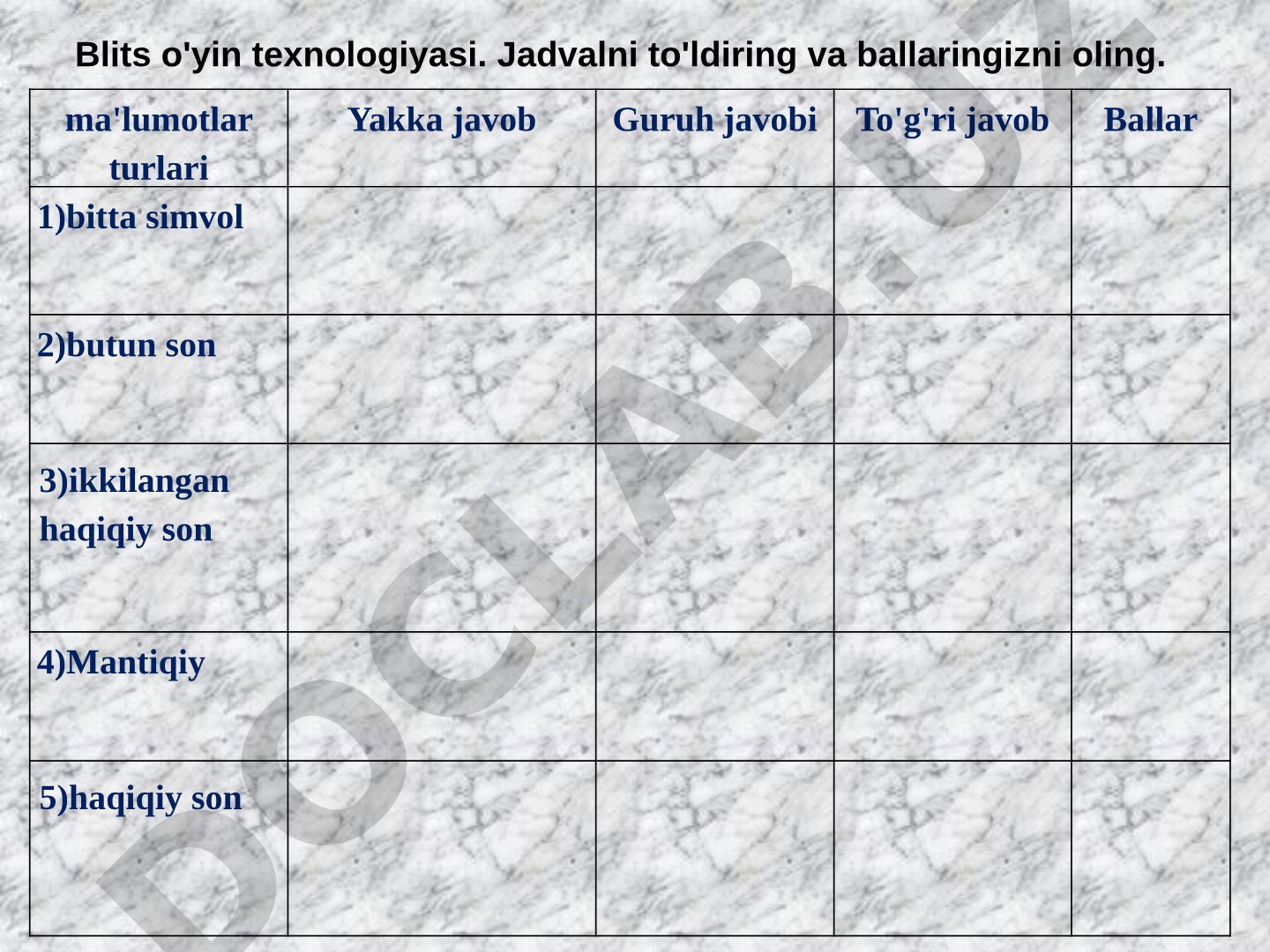 Mantiqiy dasturlash texnologiyasi, operatorlar, tarmoqlanish va takrorlanish