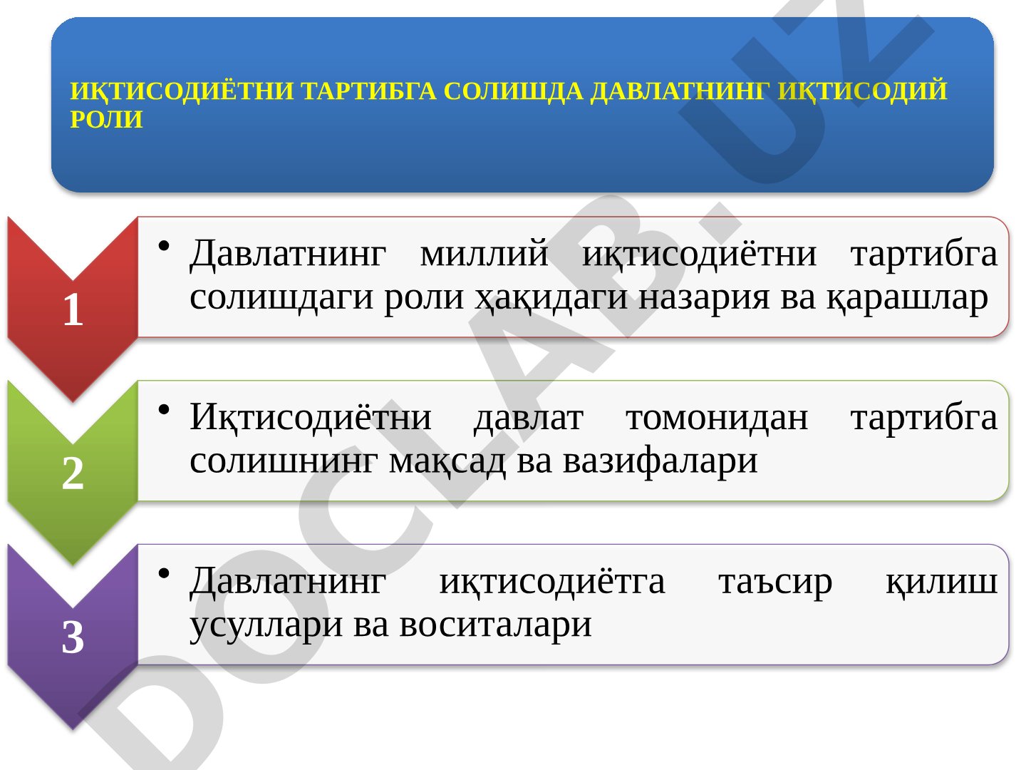 ИҚТИСОДИЁТНИ ТАРТИБГА СОЛИШДА ДАВЛАТНИНГ ИҚТИСОДИЙ РОЛИ