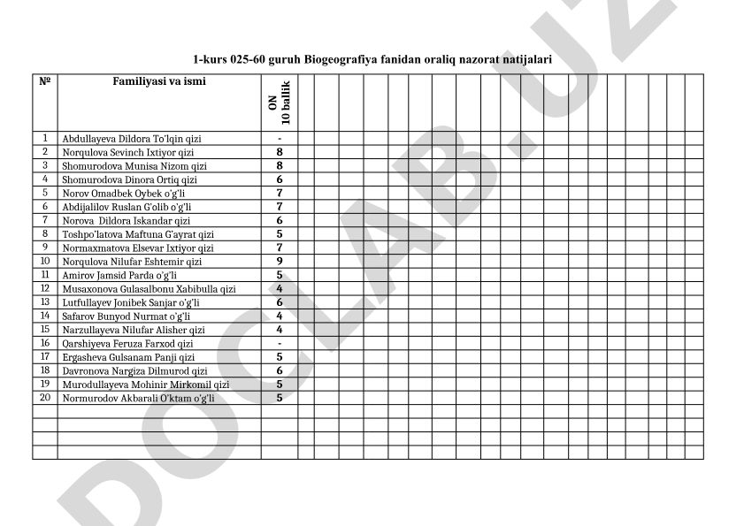 Biogeografiya fanidan oraliq nazorat natijalari