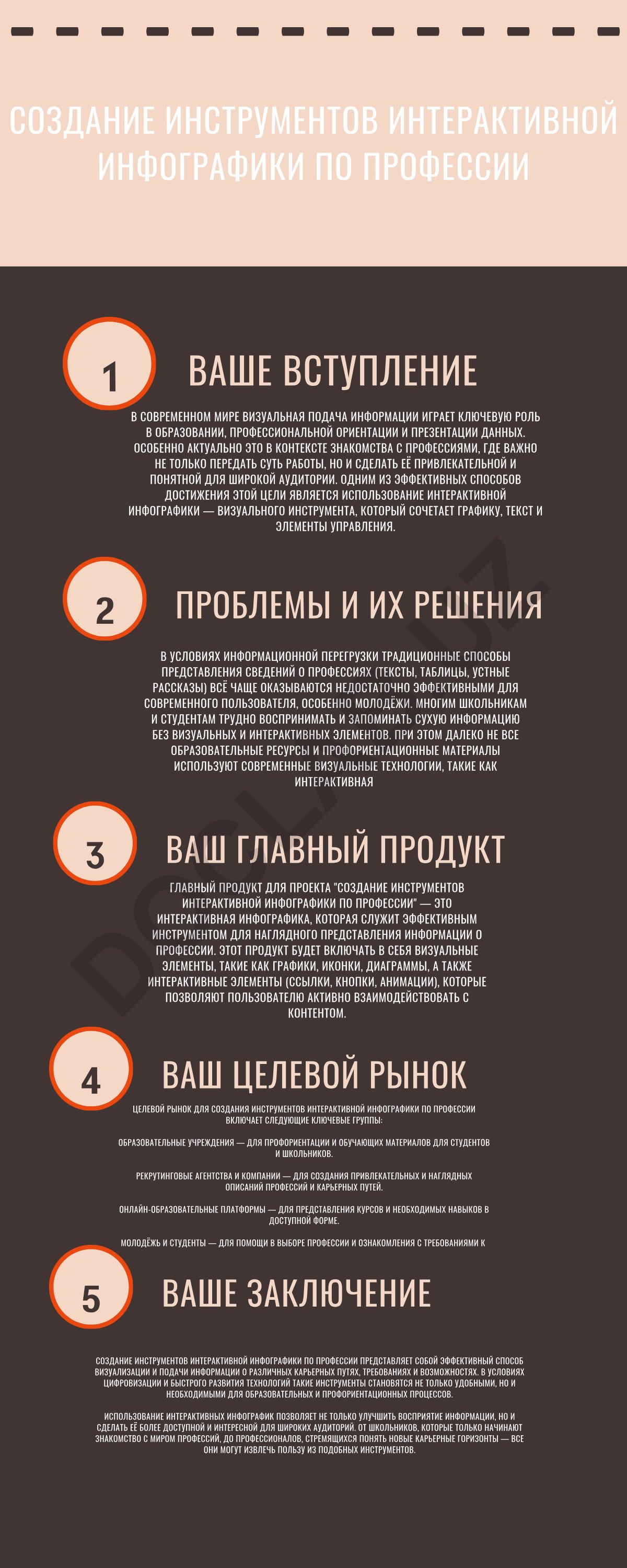 Создание инструментов интерактивной инфографики по профессии в современном мире
