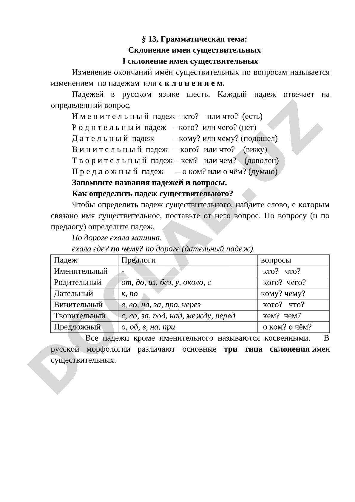 Склонение имён существительных: падежи и вопросы