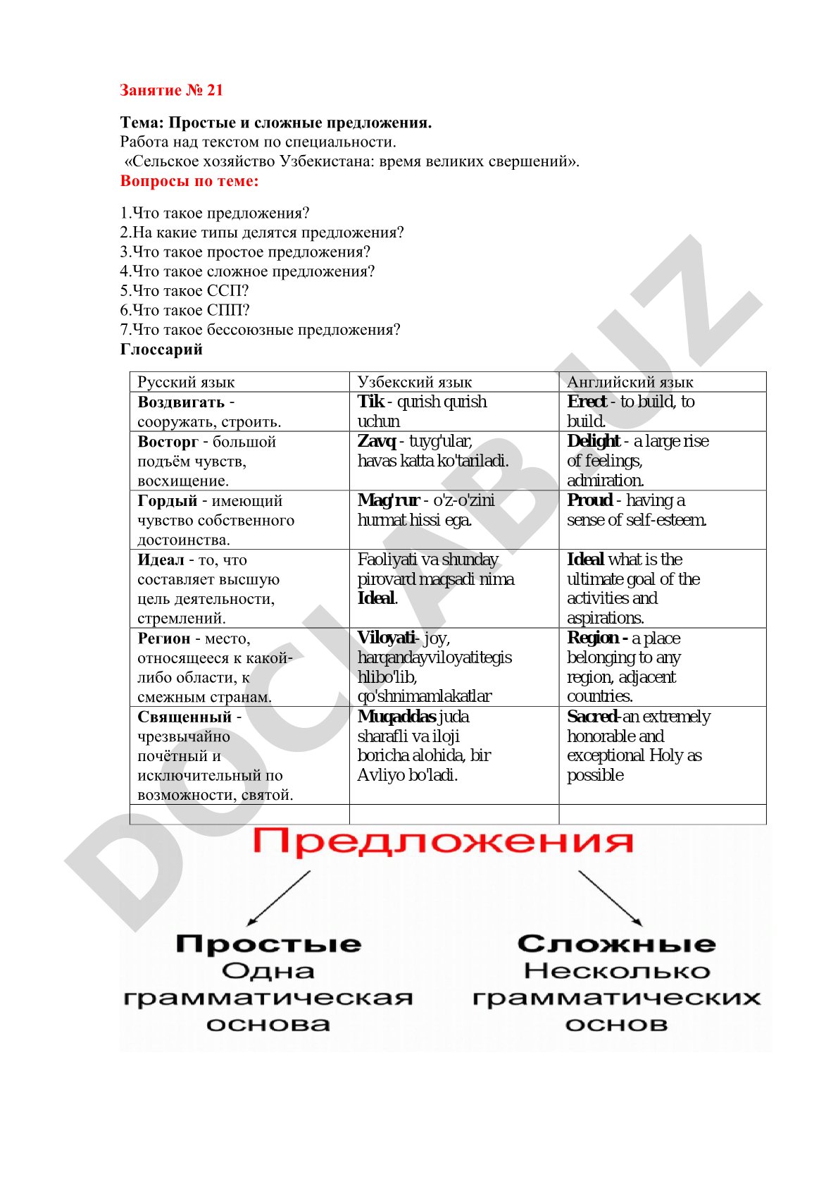 Простые и сложные предложения: работа над текстом «Сельское хозяйство Узбекистана»