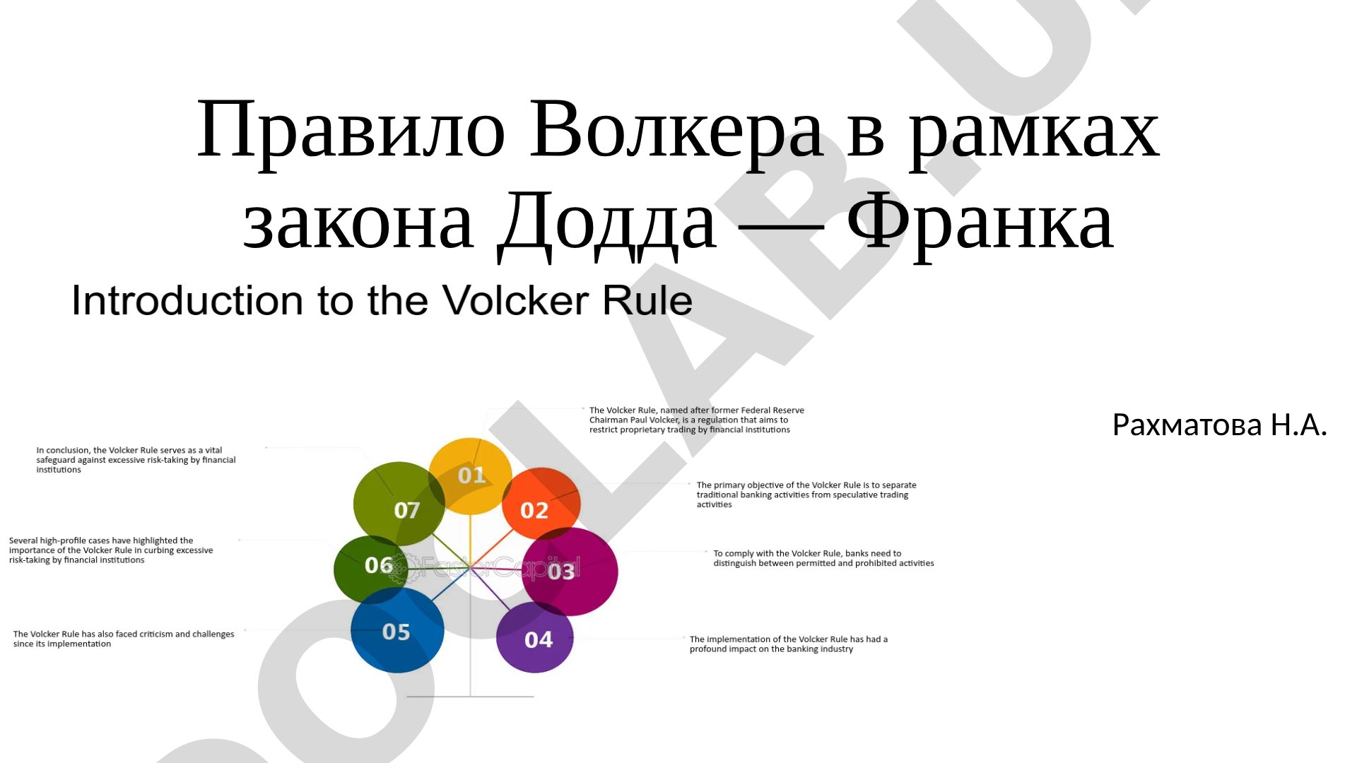 Правило Волкера в рамках закона Додда — Франка
