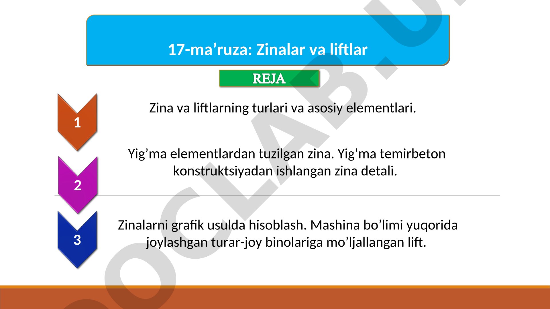 Zinalar va liftlar