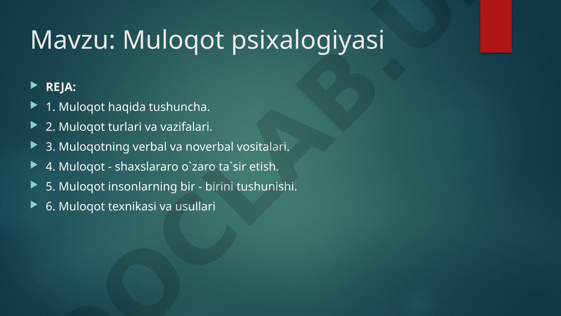 Muloqot psixalogiyasi