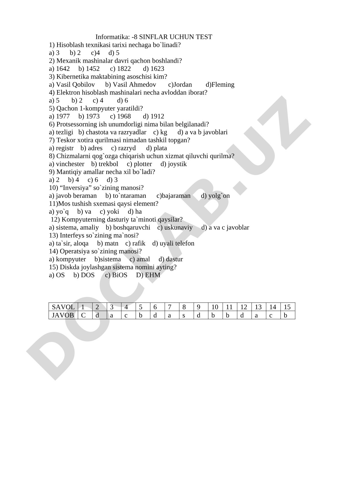 Informatika: 8-sinflar uchun test