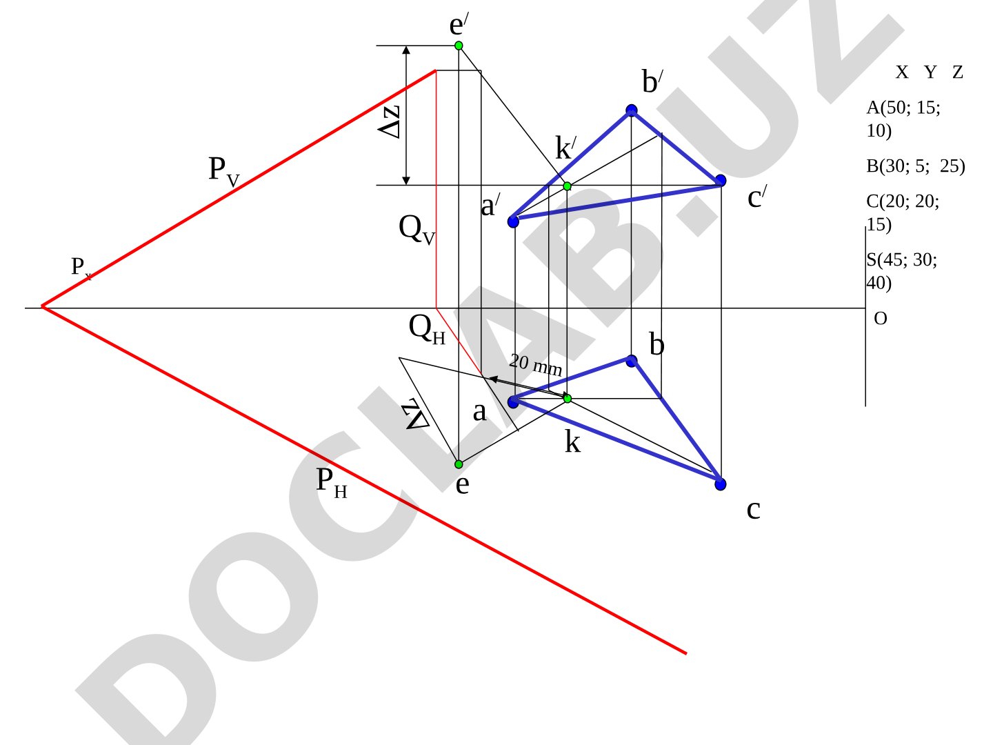 Координаты и параметры точек A, B, C, S