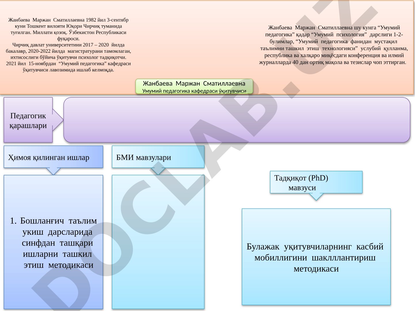 Ҳимоя қилинган ишлар БМИ мавзулари