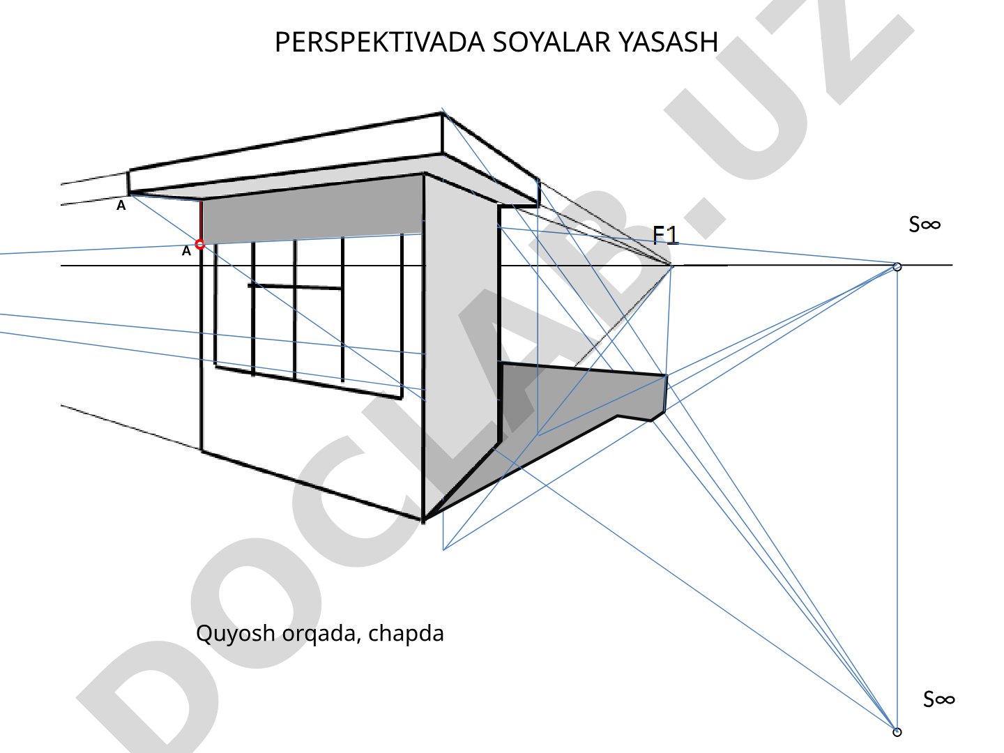 Perspektivada soyalar yasash