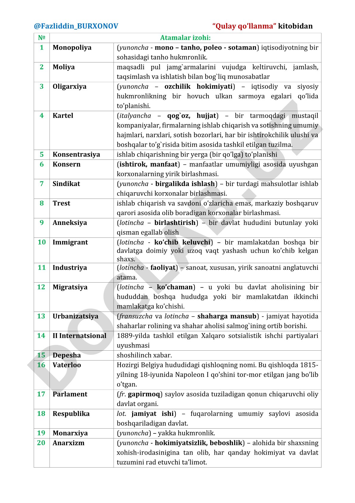 Iqtisodiy atamalar izohi
