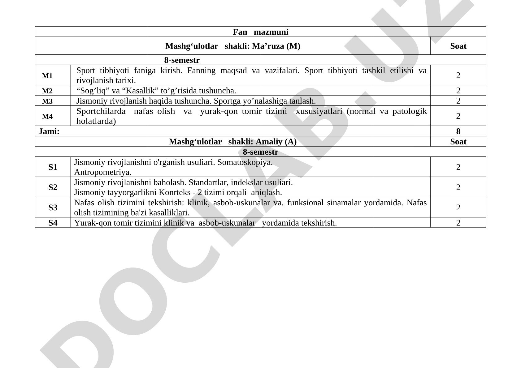 Sport tibbiyoti fanidan ma'ruza va amaliy mashg'ulotlar rejasi