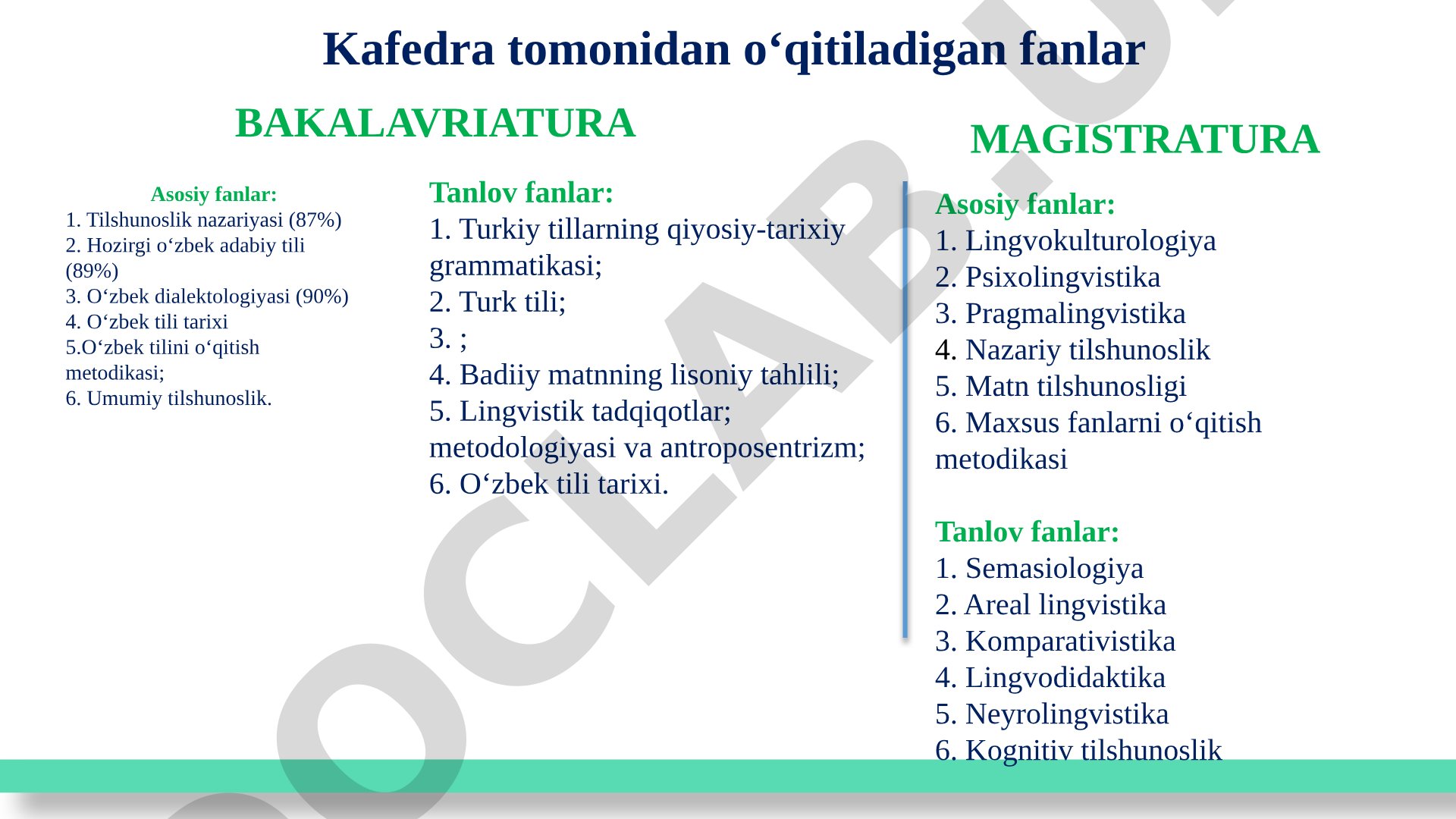 Kafedra tomonidan o‘qitiladigan fanlar
