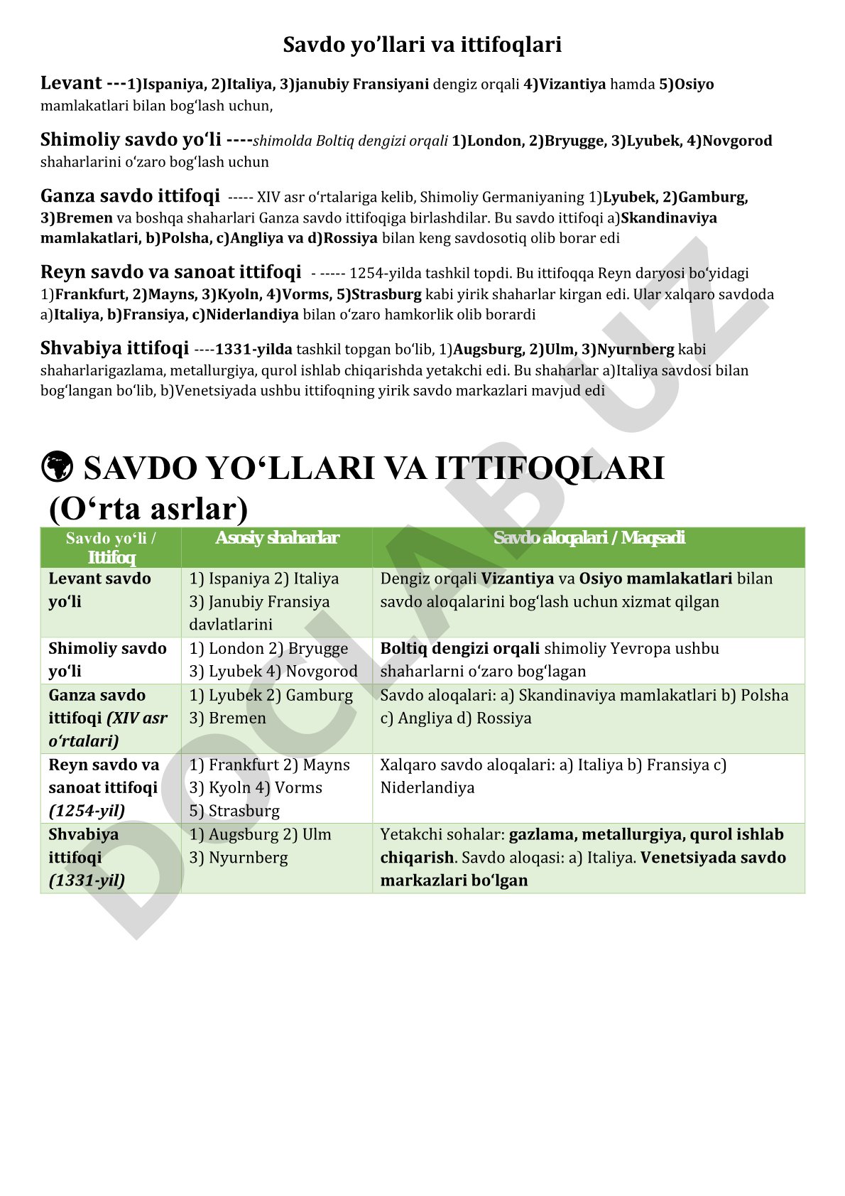 O'rta asrlarda savdo yo'llari va savdo ittifoqlari