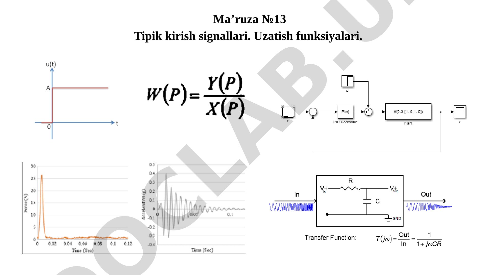 Tipik kirish signallari. Uzatish funksiyalari