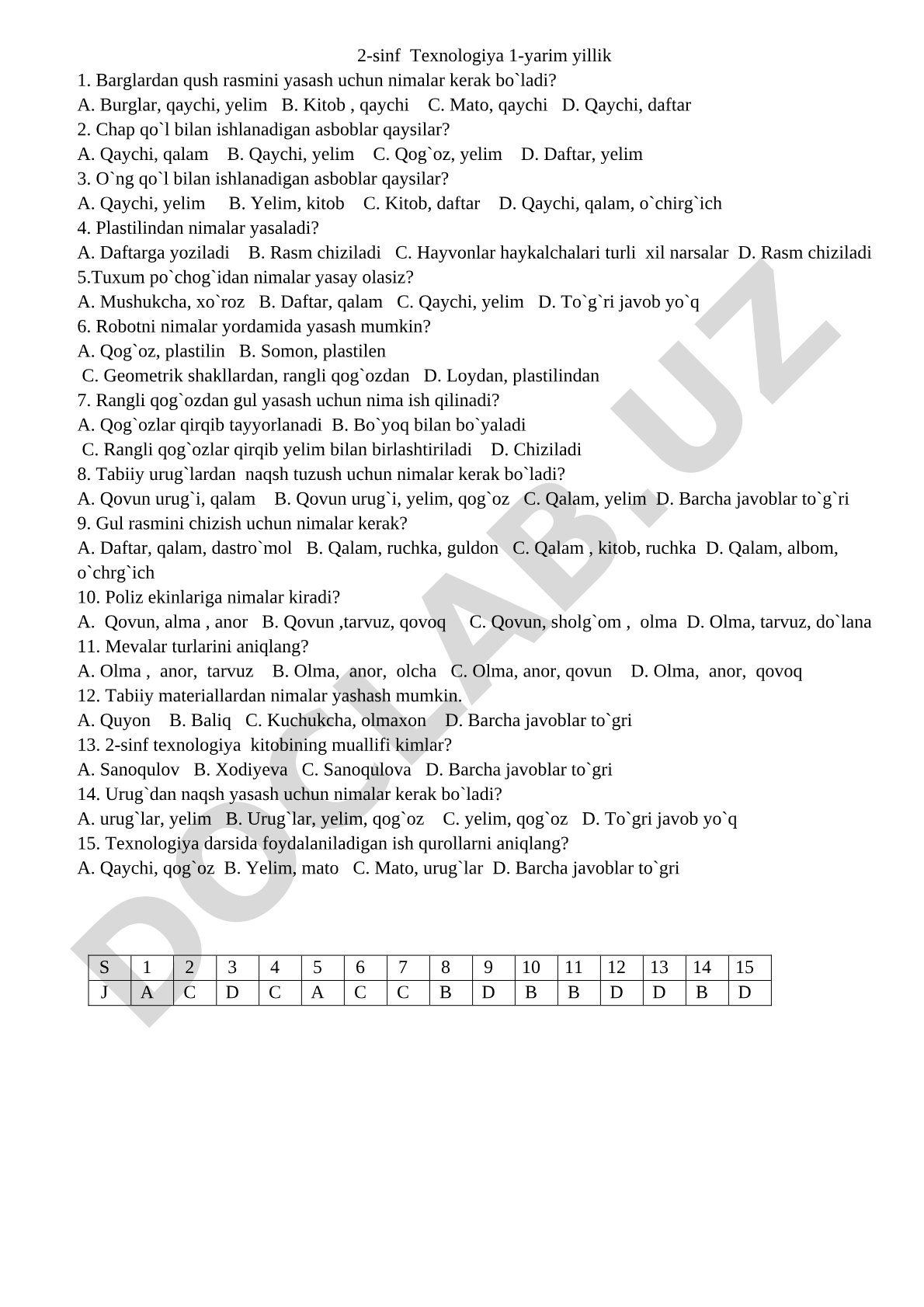 2-sinf Texnologiya 1-yarim yillik