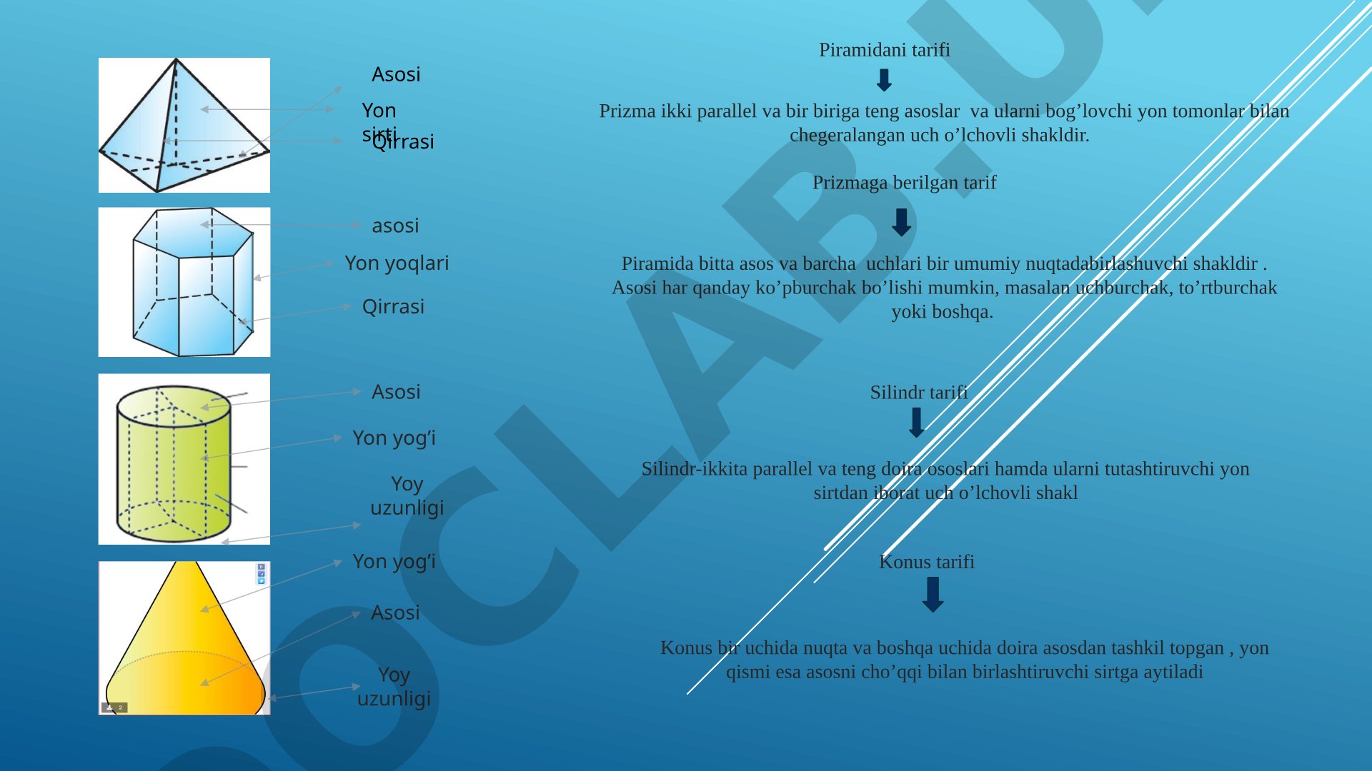 Prizma, piramida, silindr va konus ta'riflari