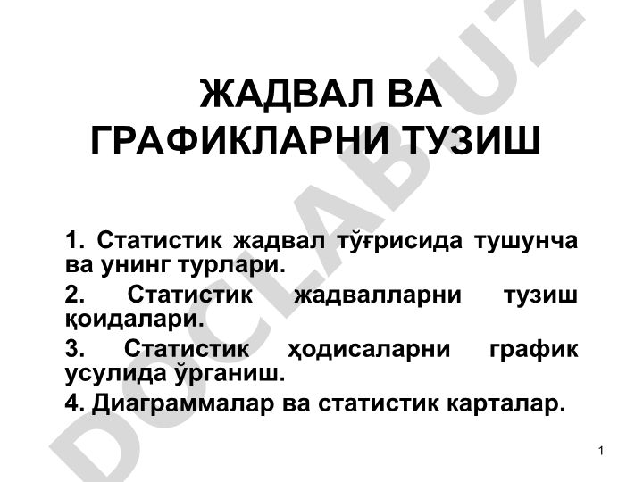 Статистик жадвал ва графикларни тузиш