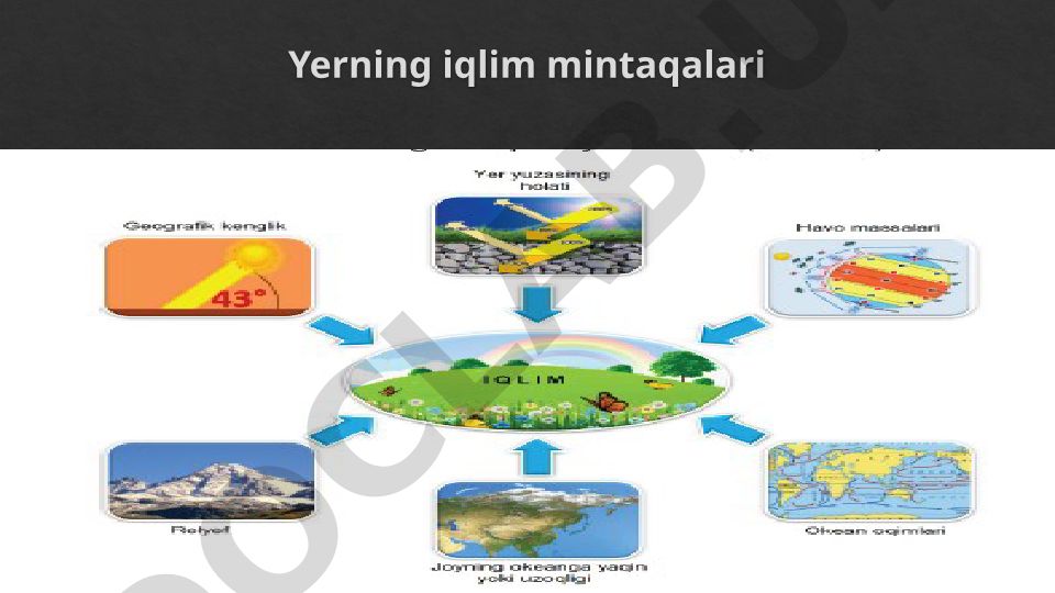Yerning iqlim mintaqalari va iqlim hosil qiluvchi omillar