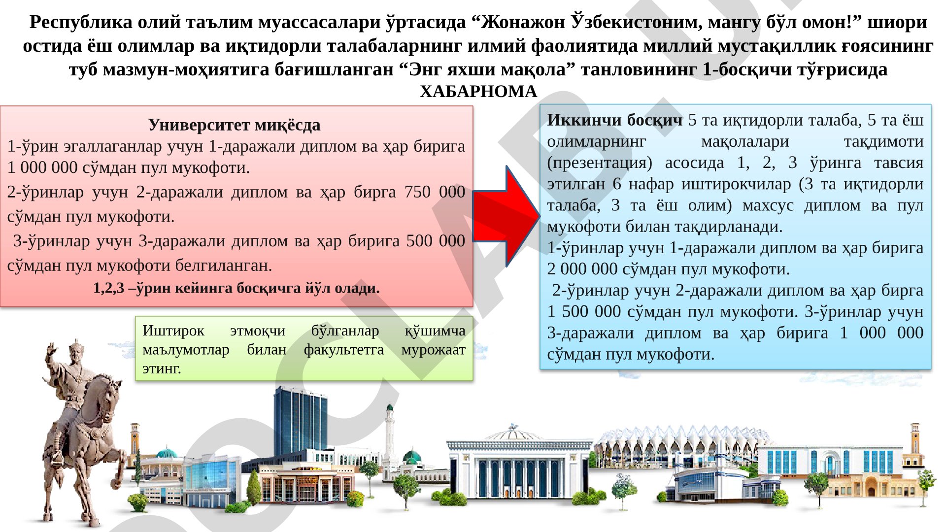 Энг яхши мақола танлови 1-босқичи тўғрисида хабарнома