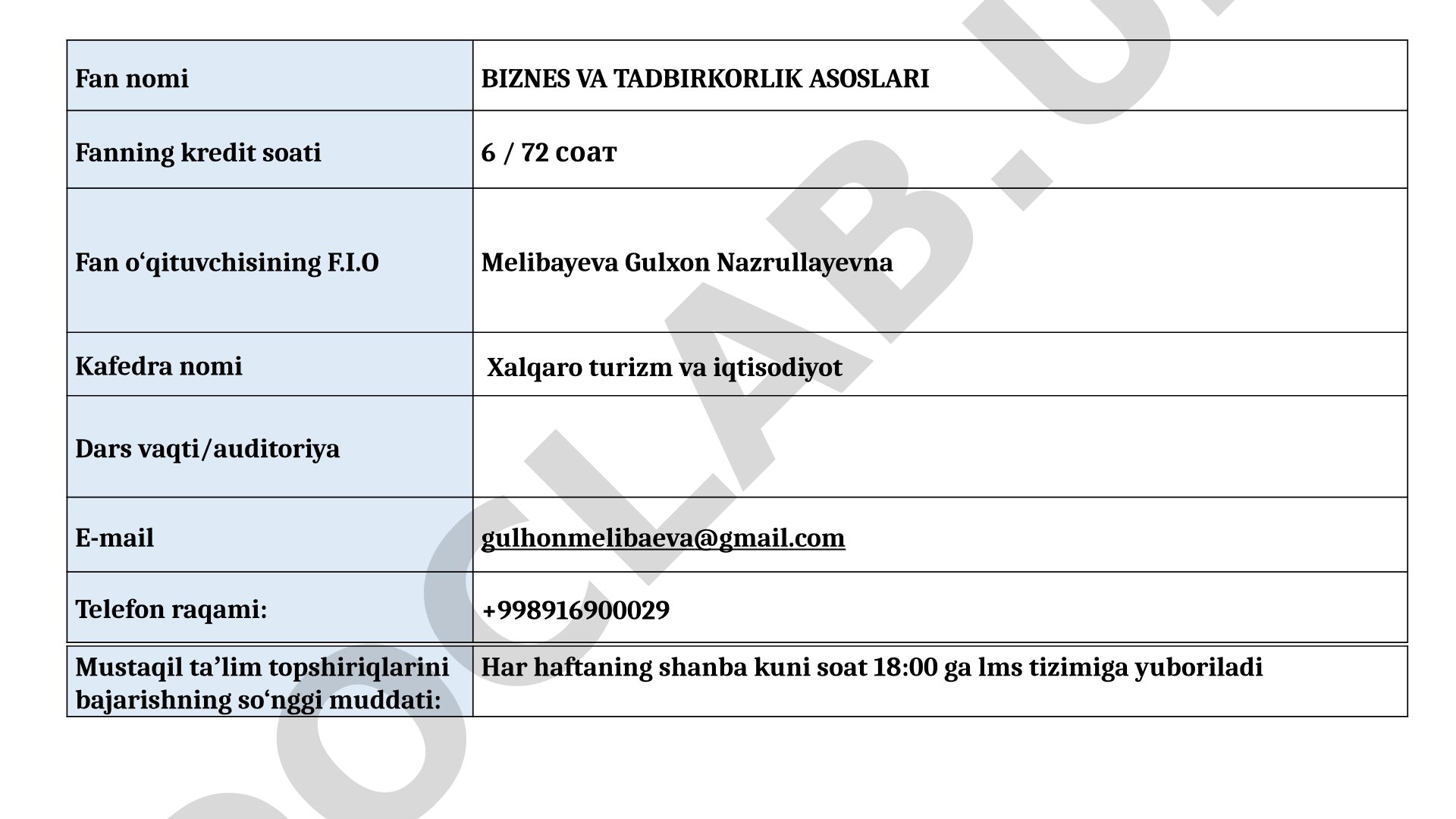 TADBIRKORLIK VA BIZNES TUSHUNCHASI, AMALIY MOHIYATI VA DAVLAT IQTISODIYOTIDA TUTGAN O‘RNI