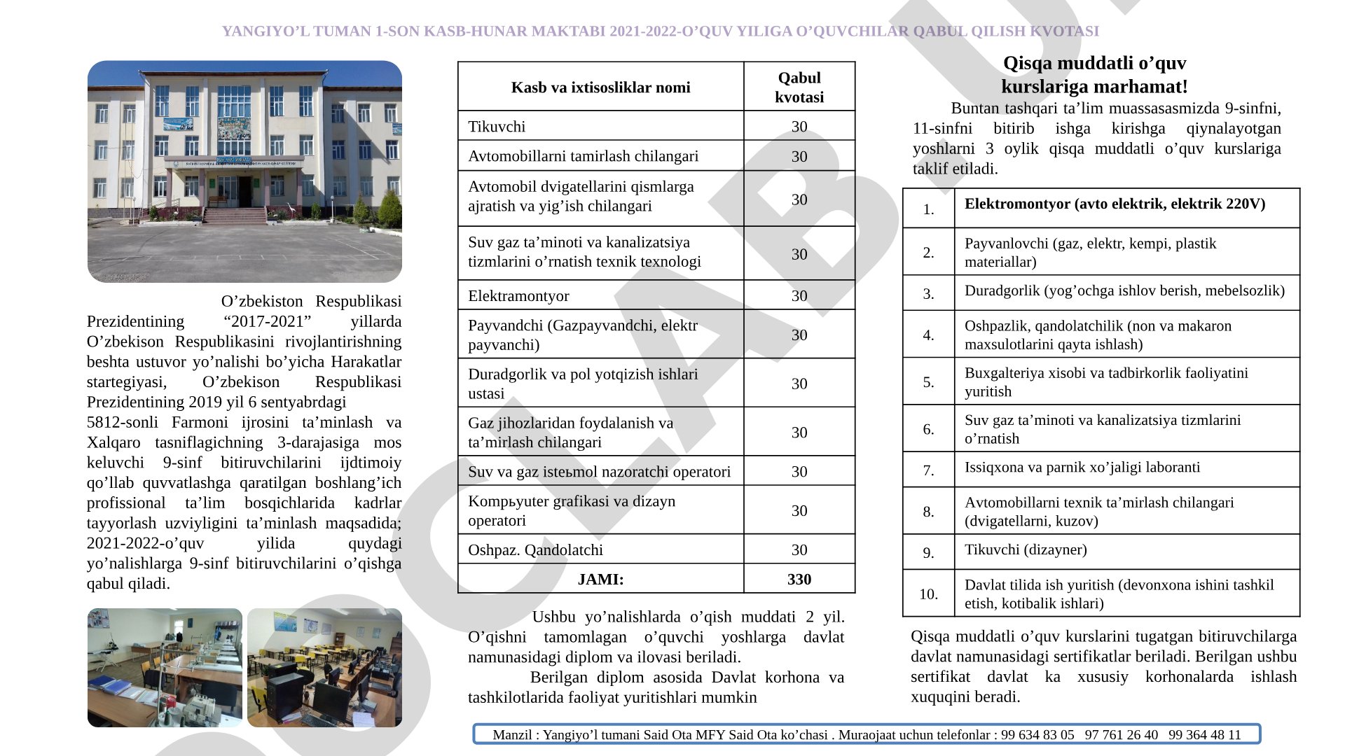 Boshlang'ich professional ta'limga qabul kvotalari