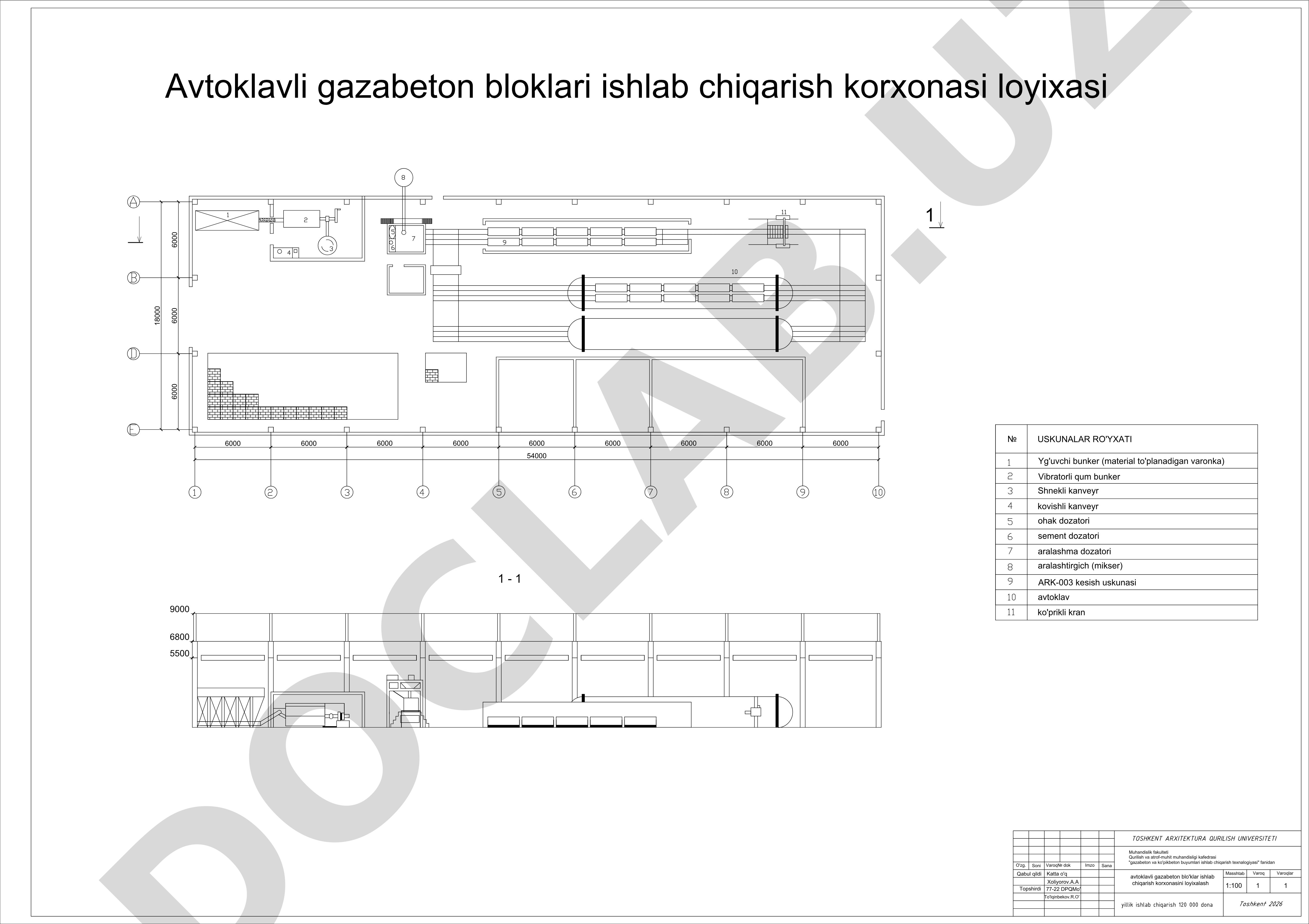 Avtoklavli gazabeton bloklari ishlab chiqarish korxonasi loyixasi
