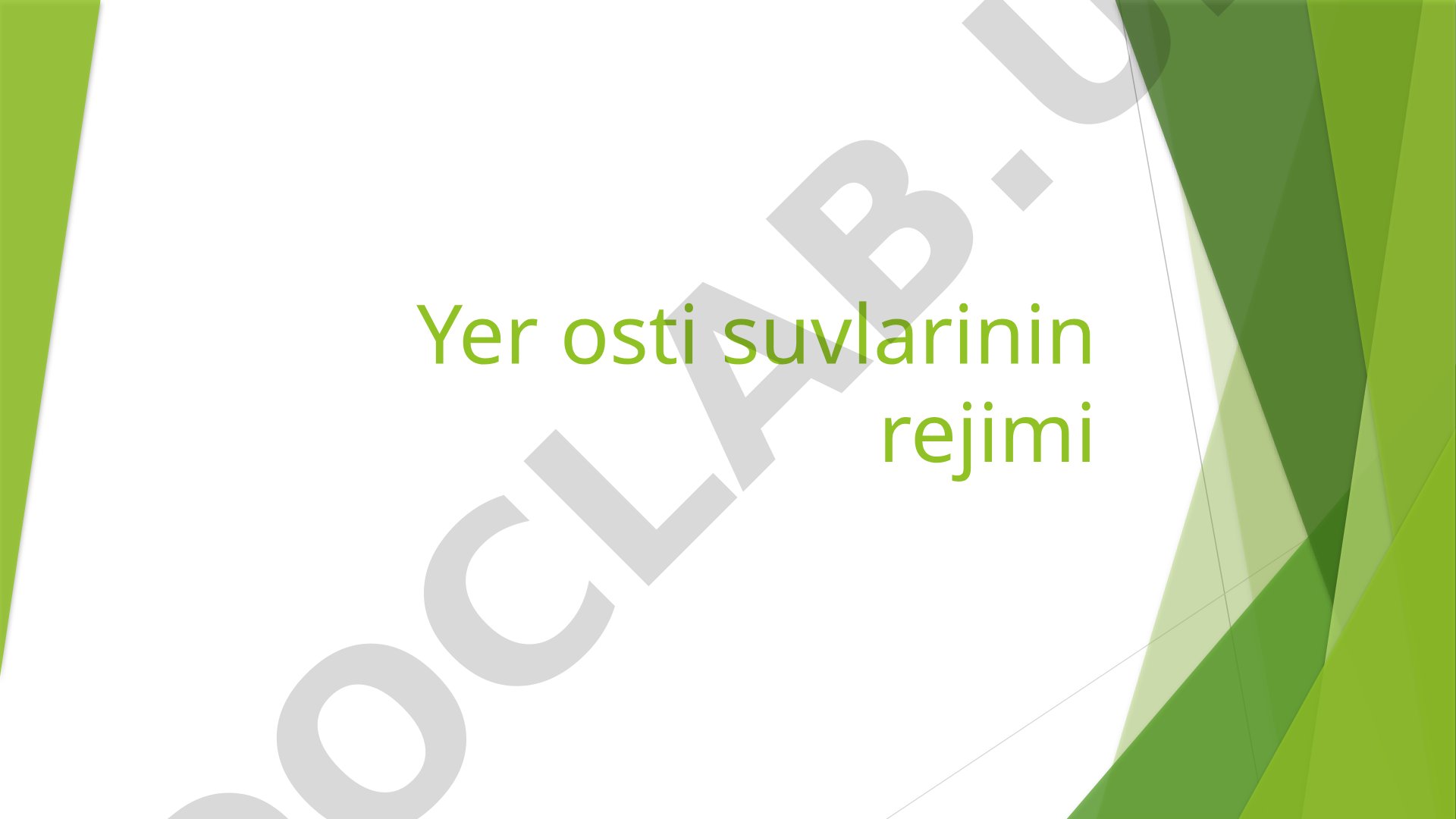 Yer osti suvlarinin rejimi