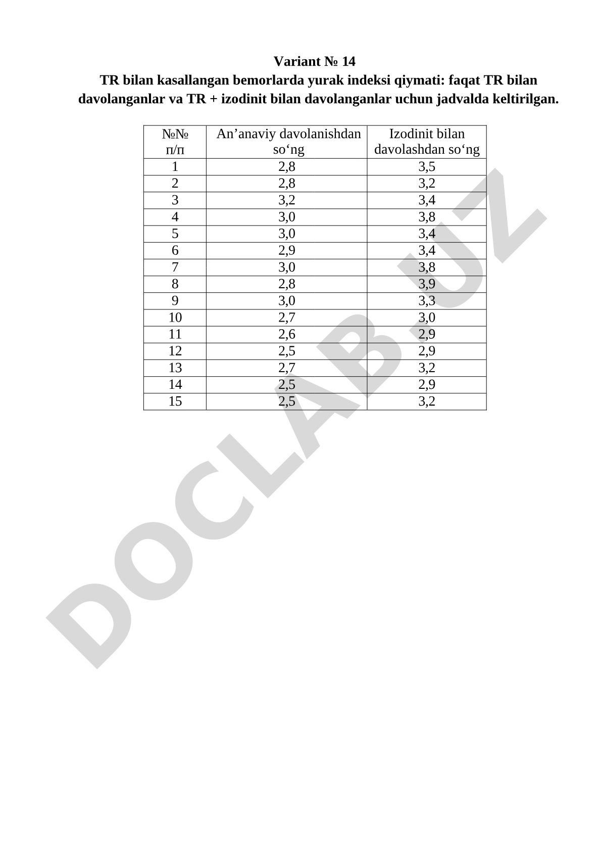 Variant № 14 TR bilan kasallangan bemorlarda yurak indeksi qiymati