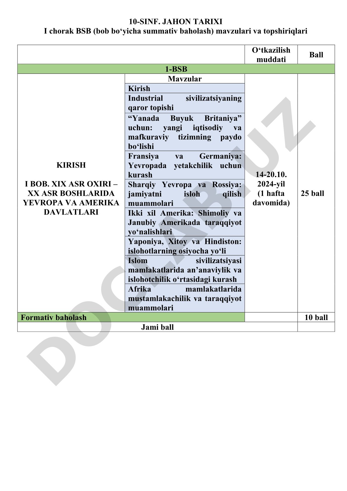 10-sinf Jahon tarixi 1-chorak BSB topshiriqlari