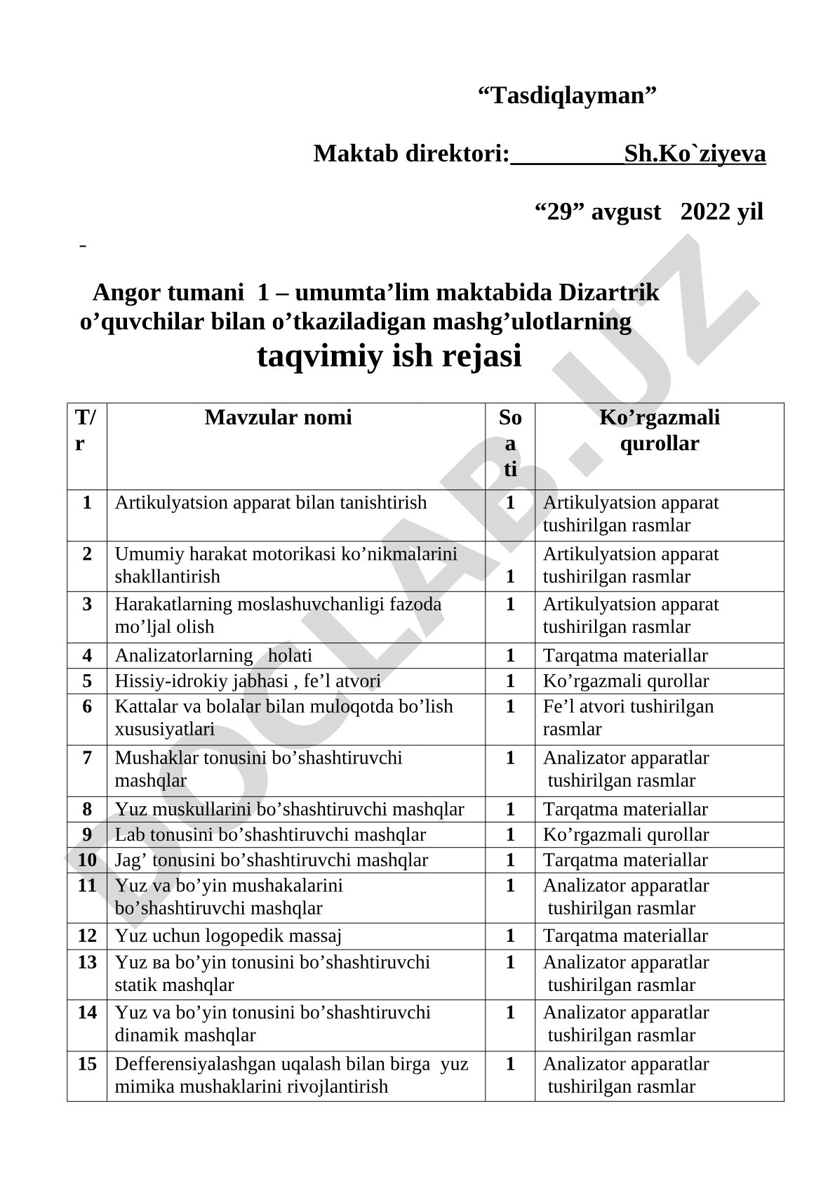Dizartrik o‘quvchilar bilan o‘tkaziladigan mashg‘ulotlarning taqvimiy ish rejasi