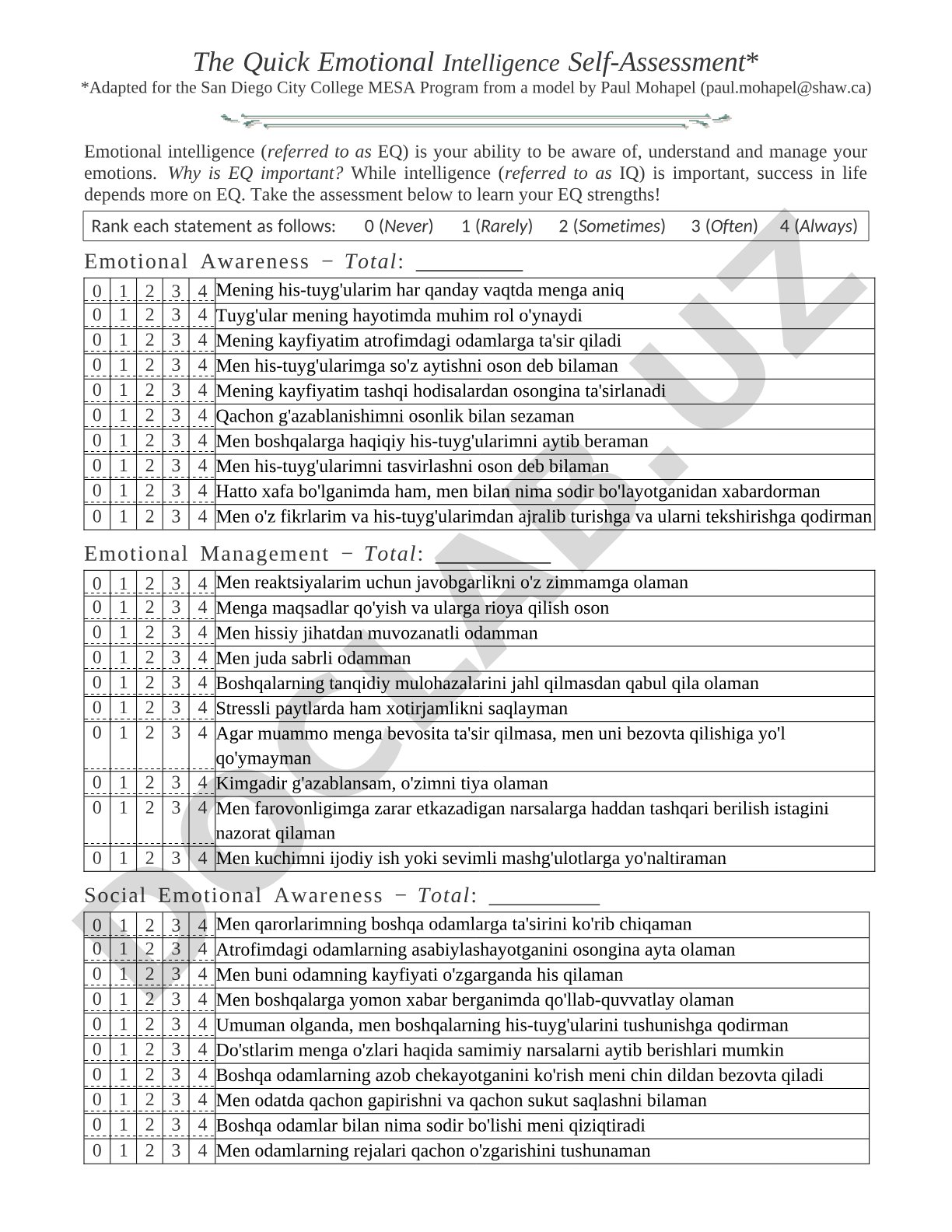 The Quick Emotional Intelligence Self-Assessment