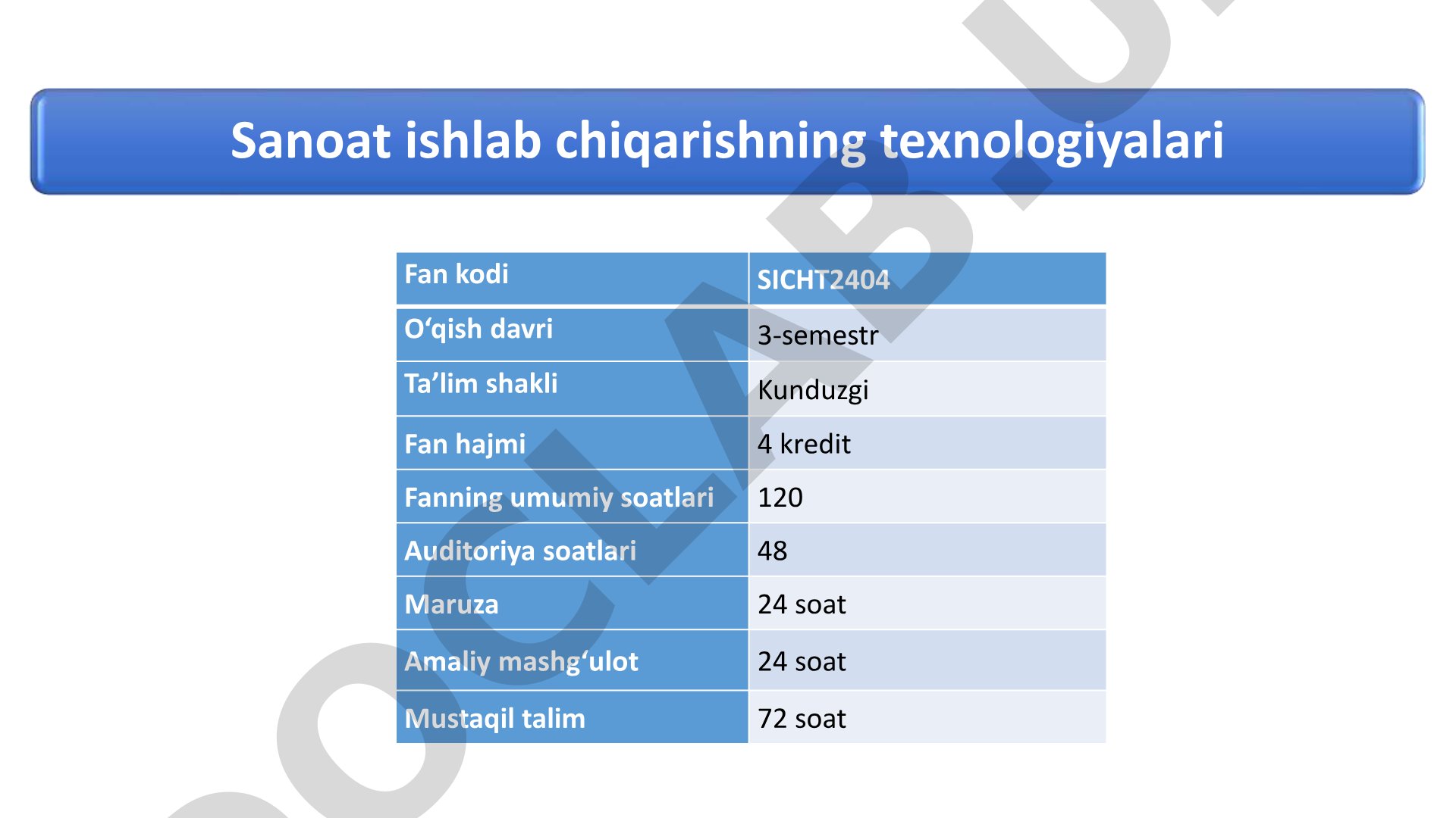 Sanoat ishlab chiqarishning texnologiyalari